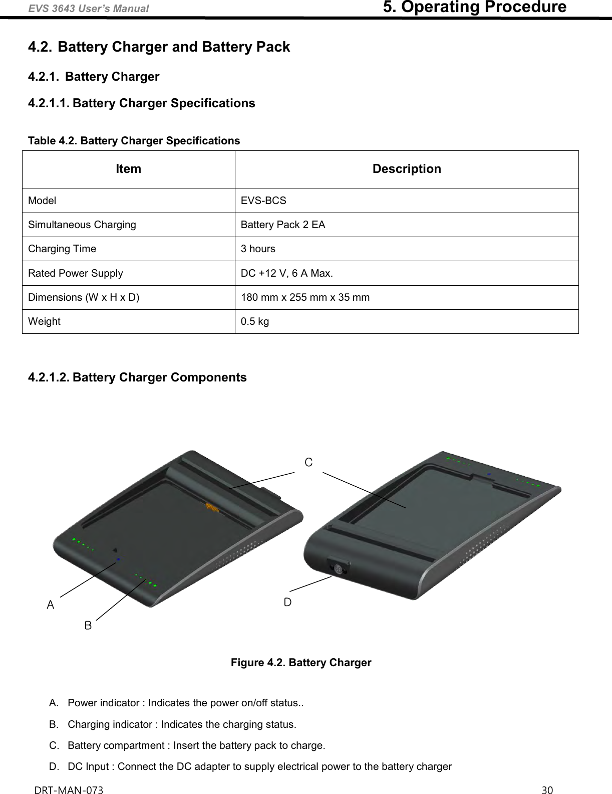 EVS 3643 User’s Manual                                                        5. Operating Procedure DRT-MAN-073                                                                                                                                                                30   4.2. Battery Charger and Battery Pack 4.2.1.  Battery Charger 4.2.1.1. Battery Charger Specifications  Table 4.2. Battery Charger Specifications Item Description Model EVS-BCS Simultaneous Charging   Battery Pack 2 EA   Charging Time   3 hours   Rated Power Supply DC +12 V, 6 A Max.   Dimensions (W x H x D) 180 mm x 255 mm x 35 mm Weight 0.5 kg    4.2.1.2. Battery Charger Components     ABDC Figure 4.2. Battery Charger  A.  Power indicator : Indicates the power on/off status.. B.  Charging indicator : Indicates the charging status.   C.  Battery compartment : Insert the battery pack to charge.   D.  DC Input : Connect the DC adapter to supply electrical power to the battery charger    