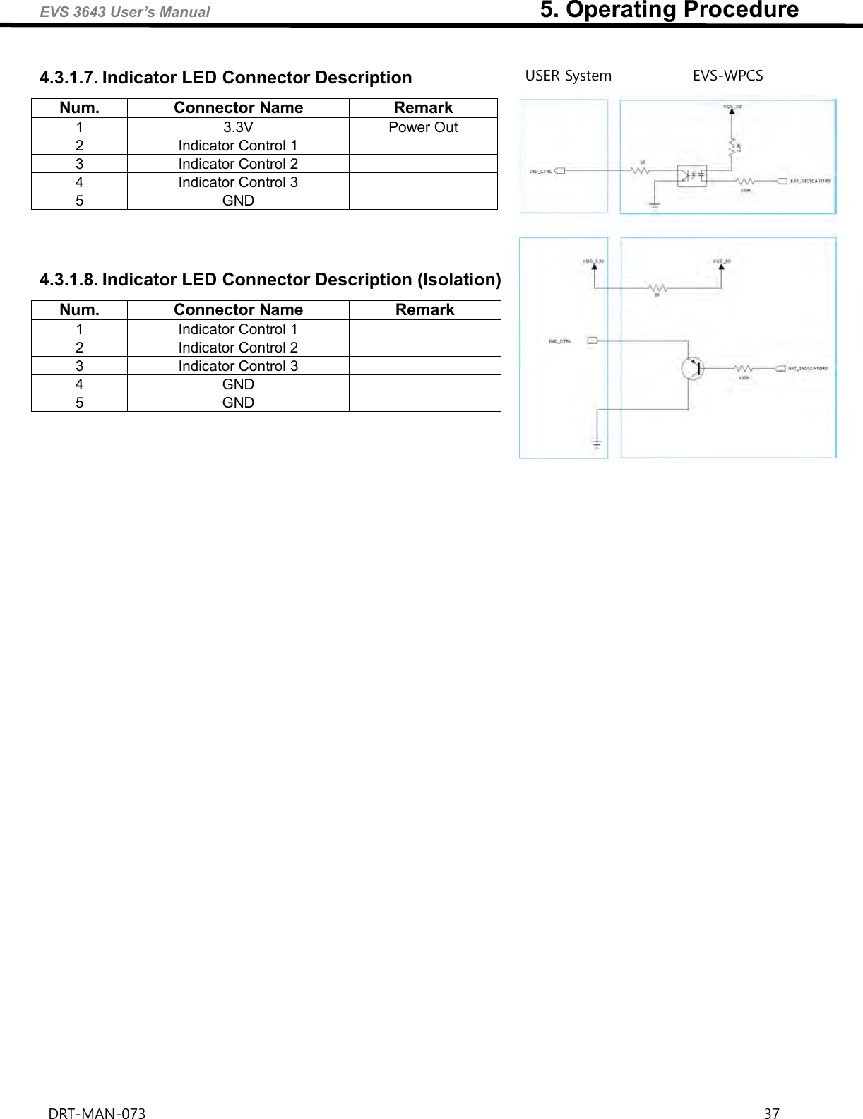 EVS 3643 User’s Manual                                                        5. Operating Procedure DRT-MAN-073                                                                                                                                                                37   4.3.1.7. Indicator LED Connector Description Num. Connector Name Remark 1 3.3V Power Out 2 Indicator Control 1  3 Indicator Control 2  4 Indicator Control 3  5 GND    4.3.1.8. Indicator LED Connector Description (Isolation) Num. Connector Name Remark 1 Indicator Control 1  2 Indicator Control 2  3 Indicator Control 3  4 GND  5 GND       USER System                     EVS-WPCS 