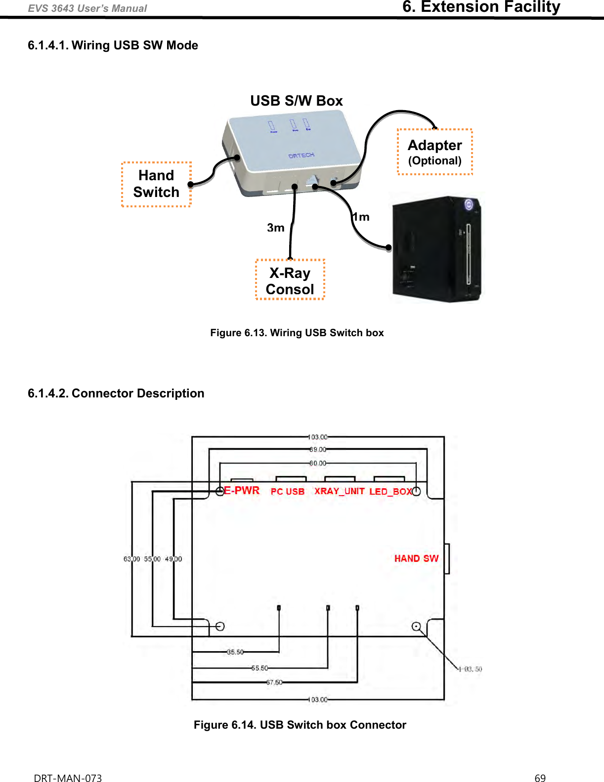 EVS 3643 User’s Manual                                                              6. Extension Facility DRT-MAN-073                                                                                                                                                                69   6.1.4.1. Wiring USB SW Mode      Figure 6.13. Wiring USB Switch box     6.1.4.2. Connector Description      Figure 6.14. USB Switch box Connector    USB S/W Box Hand   Switch X-Ray ConsoleAdapter (Optional) 1m 3m 