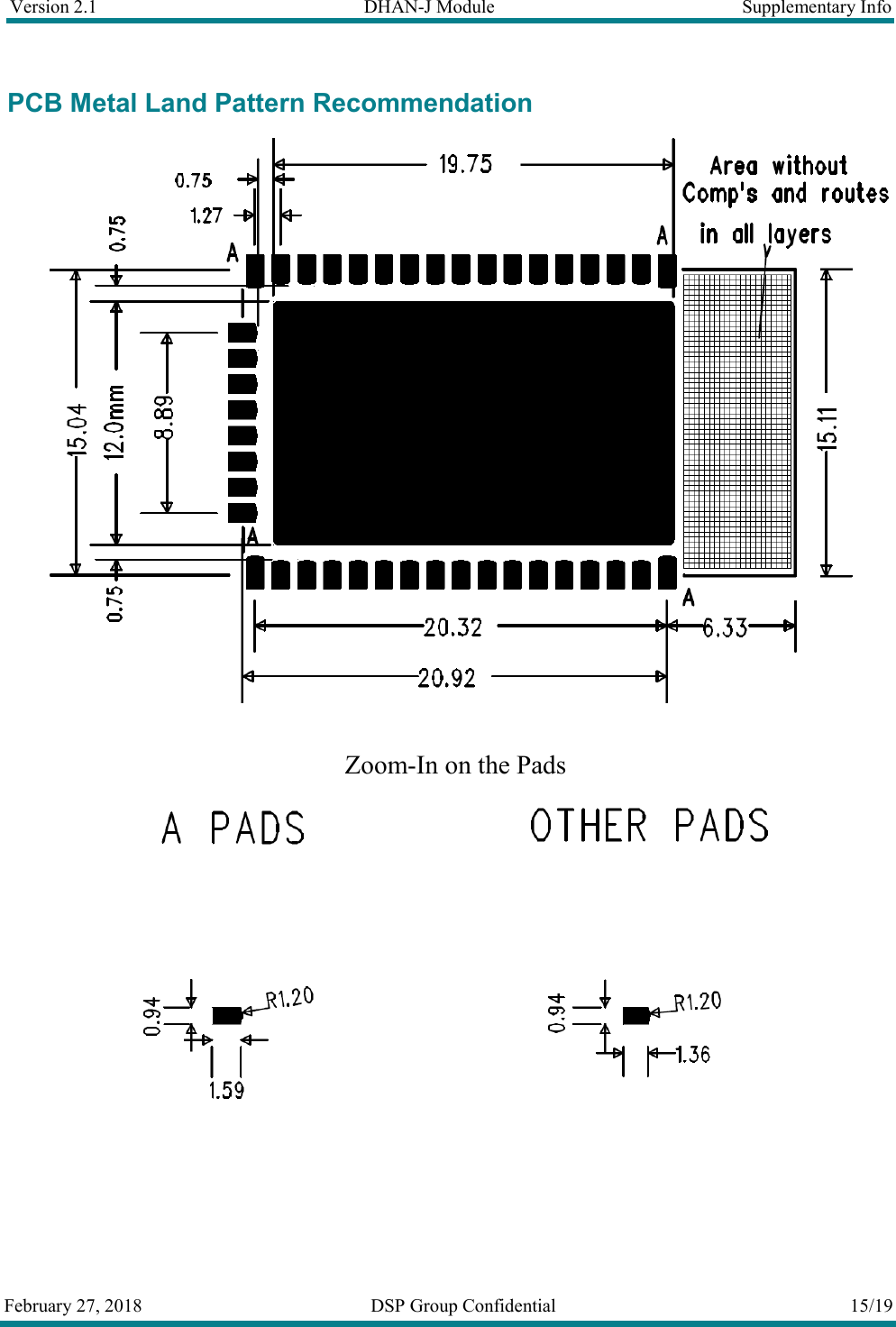 Version 2.1  DHAN-J Module  Supplementary Info  February 27, 2018  DSP Group Confidential  15/19  PCB Metal Land Pattern Recommendation  Zoom-In on the Pads  