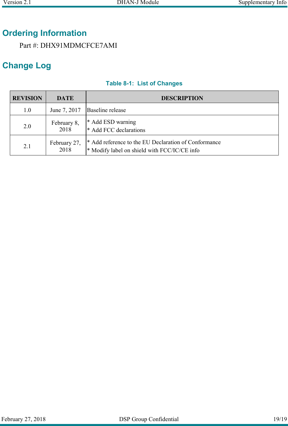 Version 2.1  DHAN-J Module  Supplementary Info  February 27, 2018  DSP Group Confidential  19/19  Ordering Information Part #: DHX91MDMCFCE7AMI Change Log Table 8-1:  List of Changes REVISION  DATE  DESCRIPTION 1.0  June 7, 2017  Baseline release 2.0  February 8, 2018 * Add ESD warning * Add FCC declarations 2.1  February 27, 2018 * Add reference to the EU Declaration of Conformance * Modify label on shield with FCC/IC/CE info  