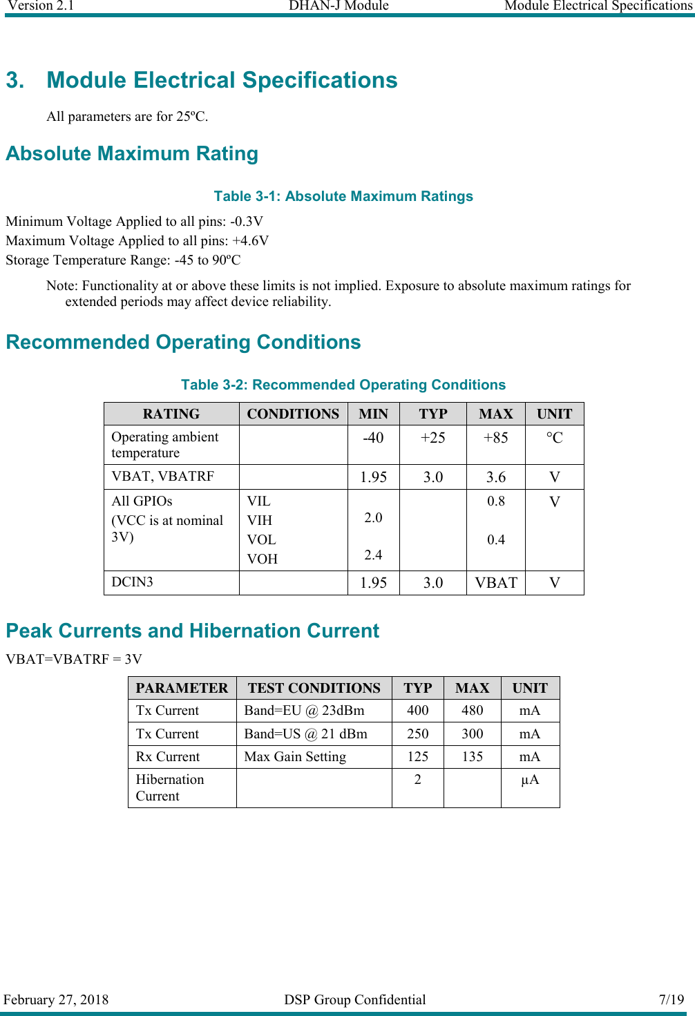 Version 2.1  DHAN-J Module  Module Electrical Specifications  February 27, 2018  DSP Group Confidential  7/19  3. Module Electrical Specifications All parameters are for 25&ordm;C. Absolute Maximum Rating Table 3-1: Absolute Maximum Ratings Minimum Voltage Applied to all pins: -0.3V Maximum Voltage Applied to all pins: +4.6V Storage Temperature Range: -45 to 90&ordm;C Note: Functionality at or above these limits is not implied. Exposure to absolute maximum ratings for extended periods may affect device reliability. Recommended Operating Conditions Table 3-2: Recommended Operating Conditions RATING   CONDITIONS  MIN  TYP  MAX  UNIT Operating ambient temperature  -40  +25  +85  &deg;C VBAT, VBATRF    1.95  3.0  3.6  V All GPIOs (VCC is at nominal 3V)  VIL VIH VOL VOH  2.0  2.4  0.8  0.4 V DCIN3    1.95  3.0  VBAT  V  Peak Currents and Hibernation CurrentVBAT=VBATRF = 3V PARAMETER  TEST CONDITIONS  TYP  MAX  UNIT Tx Current  Band=EU @ 23dBm  400 480 mA Tx Current  Band=US @ 21 dBm  250 300 mA Rx Current  Max Gain Setting  125 135 mA Hibernation Current   2    &micro;A    