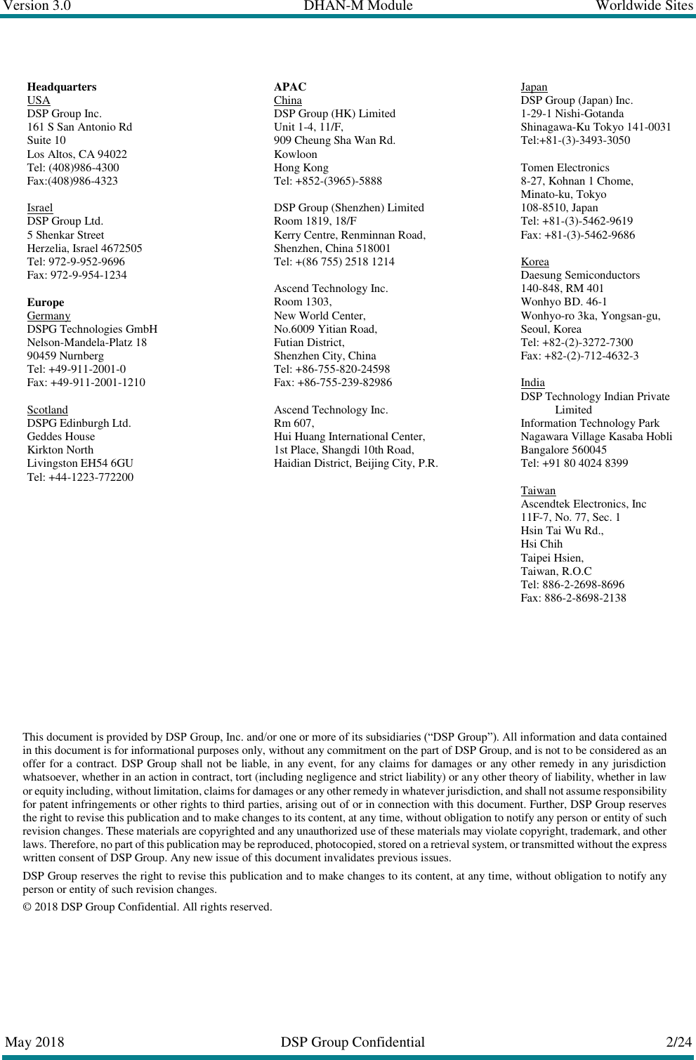 Version 3.0  DHAN-M Module  Worldwide Sites       May 2018  DSP Group Confidential  2/24   Headquarters  USA  DSP Group Inc. 161 S San Antonio Rd Suite 10 Los Altos, CA 94022 Tel: (408)986-4300  Fax:(408)986-4323  Israel DSP Group Ltd. 5 Shenkar Street Herzelia, Israel 4672505 Tel: 972-9-952-9696  Fax: 972-9-954-1234     Europe  Germany DSPG Technologies GmbH Nelson-Mandela-Platz 18  90459 Nurnberg  Tel: +49-911-2001-0 Fax: +49-911-2001-1210  Scotland DSPG Edinburgh Ltd. Geddes House Kirkton North  Livingston EH54 6GU Tel: +44-1223-772200      APAC  China DSP Group (HK) Limited Unit 1-4, 11/F, 909 Cheung Sha Wan Rd. Kowloon  Hong Kong  Tel: +852-(3965)-5888   DSP Group (Shenzhen) Limited Room 1819, 18/F Kerry Centre, Renminnan Road, Shenzhen, China 518001 Tel: +(86 755) 2518 1214  Ascend Technology Inc. Room 1303,  New World Center,  No.6009 Yitian Road,  Futian District, Shenzhen City, China Tel: +86-755-820-24598 Fax: +86-755-239-82986  Ascend Technology Inc. Rm 607,  Hui Huang International Center, 1st Place, Shangdi 10th Road, Haidian District, Beijing City, P.R.  Japan DSP Group (Japan) Inc. 1-29-1 Nishi-Gotanda Shinagawa-Ku Tokyo 141-0031  Tel:+81-(3)-3493-3050   Tomen Electronics  8-27, Kohnan 1 Chome, Minato-ku, Tokyo  108-8510, Japan  Tel: +81-(3)-5462-9619  Fax: +81-(3)-5462-9686   Korea Daesung Semiconductors  140-848, RM 401 Wonhyo BD. 46-1 Wonhyo-ro 3ka, Yongsan-gu, Seoul, Korea  Tel: +82-(2)-3272-7300 Fax: +82-(2)-712-4632-3  India DSP Technology Indian Private Limited Information Technology Park Nagawara Village Kasaba Hobli Bangalore 560045  Tel: +91 80 4024 8399  Taiwan Ascendtek Electronics, Inc 11F-7, No. 77, Sec. 1 Hsin Tai Wu Rd.,  Hsi Chih Taipei Hsien, Taiwan, R.O.C Tel: 886-2-2698-8696  Fax: 886-2-8698-2138           This document is provided by DSP Group, Inc. and/or one or more of its subsidiaries (&ldquo;DSP Group&rdquo;). All information and data contained in this document is for informational purposes only, without any commitment on the part of DSP Group, and is not to be considered as an offer for a contract. DSP Group shall not be liable, in any event, for any claims for damages or any other remedy in any jurisdiction whatsoever, whether in an action in contract, tort (including negligence and strict liability) or any other theory of liability, whether in law or equity including, without limitation, claims for damages or any other remedy in whatever jurisdiction, and shall not assume responsibility for patent infringements or other rights to third parties, arising out of or in connection with this document. Further, DSP Group reserves the right to revise this publication and to make changes to its content, at any time, without obligation to notify any person or entity of such revision changes. These materials are copyrighted and any unauthorized use of these materials may violate copyright, trademark, and other laws. Therefore, no part of this publication may be reproduced, photocopied, stored on a retrieval system, or transmitted without the express written consent of DSP Group. Any new issue of this document invalidates previous issues. DSP Group reserves the right to revise this publication and to make changes to its content, at any time, without obligation to notify any person or entity of such revision changes. &copy; 2018 DSP Group Confidential. All rights reserved. 