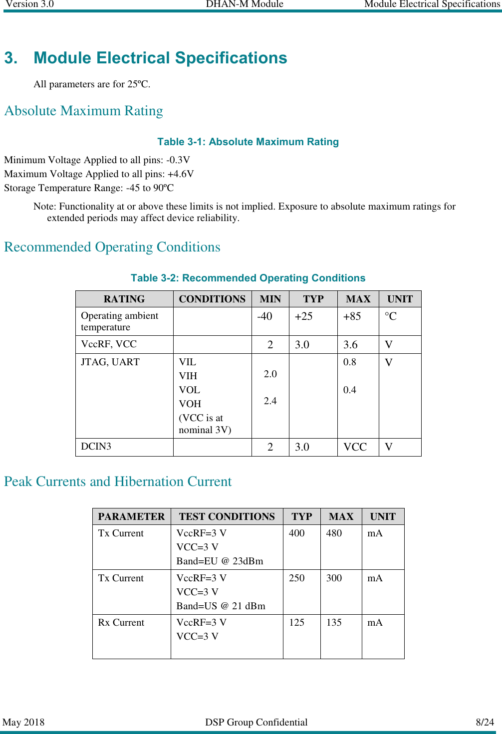 Version 3.0  DHAN-M Module  Module Electrical Specifications  May 2018  DSP Group Confidential  8/24  3. Module Electrical Specifications All parameters are for 25&ordm;C. Absolute Maximum Rating Table 3-1: Absolute Maximum Rating Minimum Voltage Applied to all pins: -0.3V Maximum Voltage Applied to all pins: +4.6V Storage Temperature Range: -45 to 90&ordm;C Note: Functionality at or above these limits is not implied. Exposure to absolute maximum ratings for extended periods may affect device reliability. Recommended Operating Conditions Table 3-2: Recommended Operating Conditions RATING   CONDITIONS  MIN  TYP  MAX  UNIT Operating ambient temperature   -40  +25  +85  &deg;C VccRF, VCC    2  3.0  3.6  V JTAG, UART  VIL VIH VOL VOH (VCC is at nominal 3V)   2.0  2.4  0.8  0.4 V DCIN3    2  3.0  VCC  V  Peak Currents and Hibernation Current  PARAMETER  TEST CONDITIONS  TYP  MAX  UNIT Tx Current  VccRF=3 V VCC=3 V Band=EU @ 23dBm 400 480 mA Tx Current  VccRF=3 V VCC=3 V Band=US @ 21 dBm 250 300 mA Rx Current  VccRF=3 V VCC=3 V  125 135 mA  