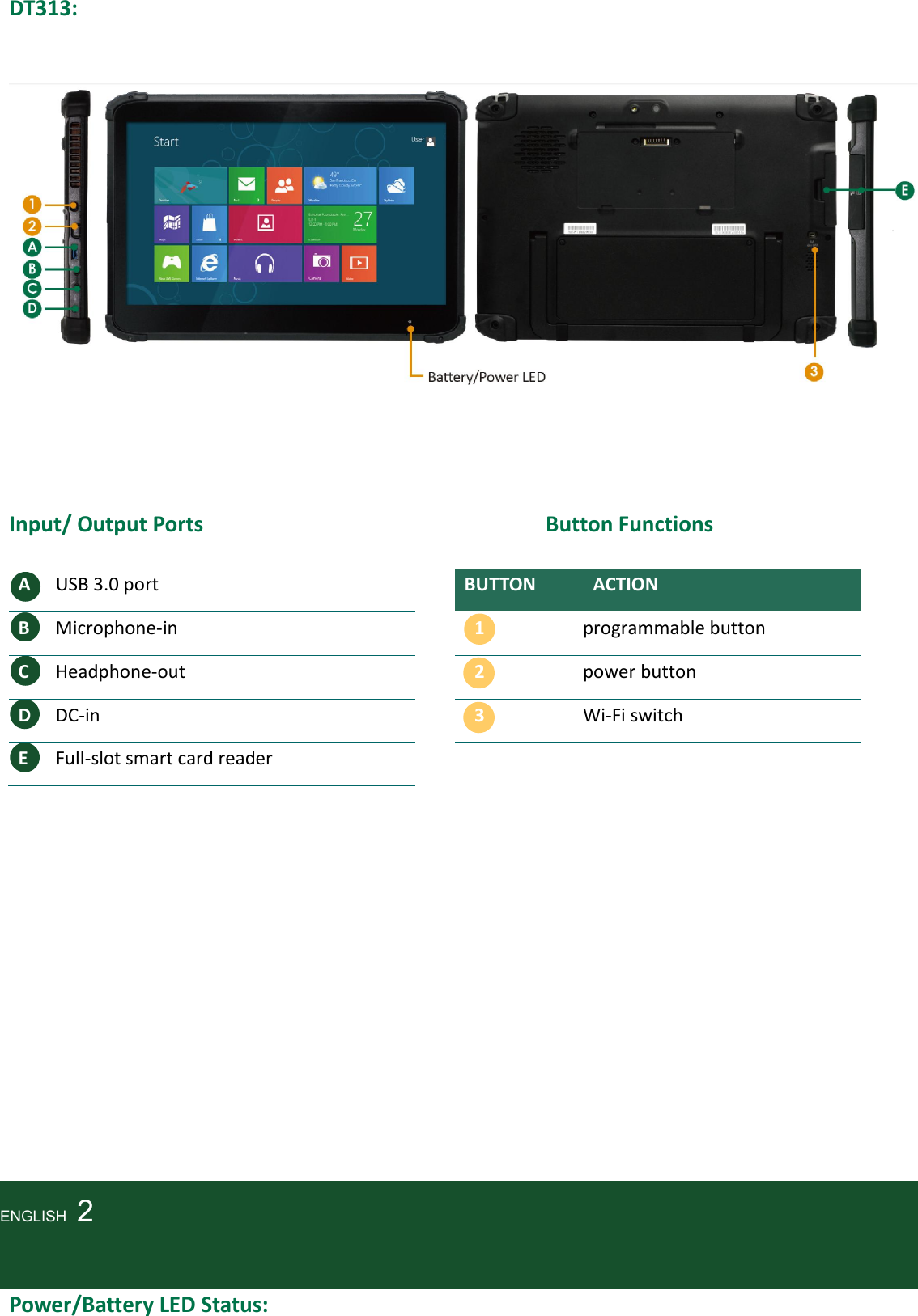   DT313:       Input/ Output Ports                                                          Button Functions  A  USB 3.0 port    BUTTON   ACTION B  Microphone-in    1  programmable button C  Headphone-out    2  power button D  DC-in    3  Wi-Fi switch E  Full-slot smart card reader                     ENGLISH    2   Power/Battery LED Status: 