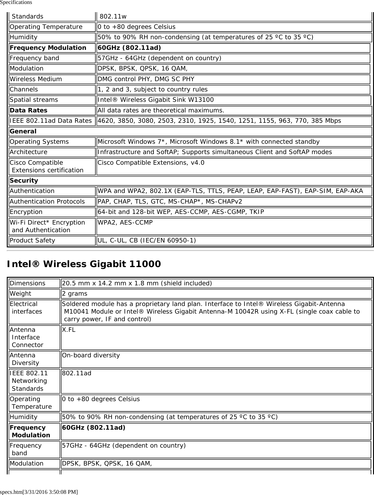 Specificationsspecs.htm[3/31/2016 3:50:08 PM] Standards  802.11wOperating Temperature 0 to +80 degrees CelsiusHumidity 50% to 90% RH non-condensing (at temperatures of 25 ºC to 35 ºC)Frequency Modulation 60GHz (802.11ad)Frequency band 57GHz - 64GHz (dependent on country)Modulation DPSK, BPSK, QPSK, 16 QAM,Wireless Medium DMG control PHY, DMG SC PHYChannels 1, 2 and 3, subject to country rulesSpatial streams Intel® Wireless Gigabit Sink W13100Data Rates All data rates are theoretical maximums.IEEE 802.11ad Data Rates 4620, 3850, 3080, 2503, 2310, 1925, 1540, 1251, 1155, 963, 770, 385 MbpsGeneralOperating Systems Microsoft Windows 7*, Microsoft Windows 8.1* with connected standbyArchitecture Infrastructure and SoftAP; Supports simultaneous Client and SoftAP modesCisco Compatible Extensions certification Cisco Compatible Extensions, v4.0SecurityAuthentication WPA and WPA2, 802.1X (EAP-TLS, TTLS, PEAP, LEAP, EAP-FAST), EAP-SIM, EAP-AKAAuthentication Protocols PAP, CHAP, TLS, GTC, MS-CHAP*, MS-CHAPv2Encryption 64-bit and 128-bit WEP, AES-CCMP, AES-CGMP, TKIPWi-Fi Direct* Encryption and Authentication WPA2, AES-CCMPProduct Safety UL, C-UL, CB (IEC/EN 60950-1)Intel® Wireless Gigabit 11000Dimensions 20.5 mm x 14.2 mm x 1.8 mm (shield included)Weight 2 gramsElectrical interfaces Soldered module has a proprietary land plan. Interface to Intel® Wireless Gigabit-Antenna M10041 Module or Intel® Wireless Gigabit Antenna-M 10042R using X-FL (single coax cable to carry power, IF and control)Antenna Interface ConnectorX.FLAntenna Diversity On-board diversityIEEE 802.11 Networking Standards802.11adOperating Temperature 0 to +80 degrees CelsiusHumidity 50% to 90% RH non-condensing (at temperatures of 25 ºC to 35 ºC)Frequency Modulation 60GHz (802.11ad)Frequency band 57GHz - 64GHz (dependent on country)Modulation DPSK, BPSK, QPSK, 16 QAM,