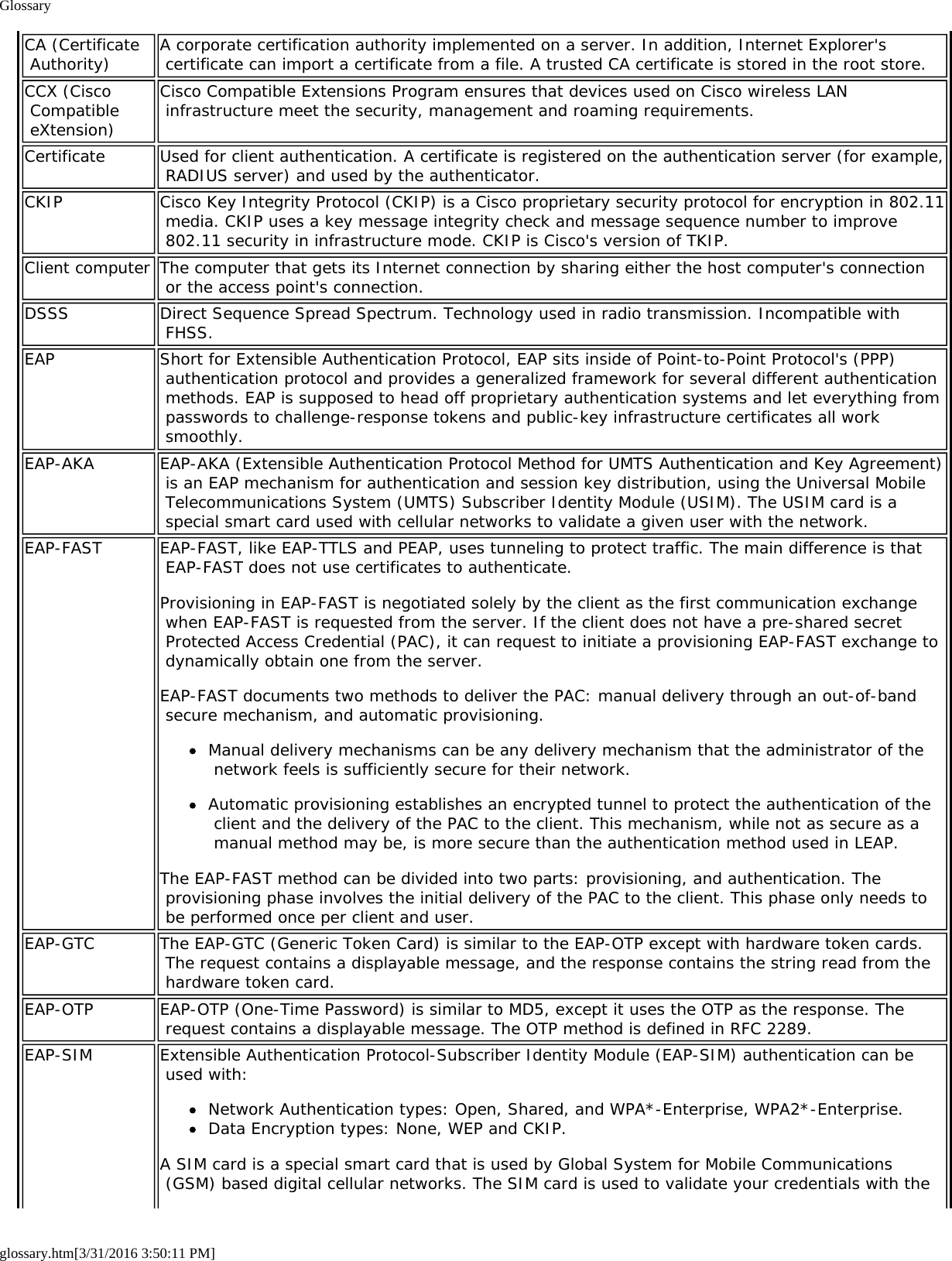 Glossaryglossary.htm[3/31/2016 3:50:11 PM]CA (Certificate Authority) A corporate certification authority implemented on a server. In addition, Internet Explorer&apos;s certificate can import a certificate from a file. A trusted CA certificate is stored in the root store.CCX (Cisco Compatible eXtension)Cisco Compatible Extensions Program ensures that devices used on Cisco wireless LAN infrastructure meet the security, management and roaming requirements.Certificate Used for client authentication. A certificate is registered on the authentication server (for example, RADIUS server) and used by the authenticator.CKIP Cisco Key Integrity Protocol (CKIP) is a Cisco proprietary security protocol for encryption in 802.11 media. CKIP uses a key message integrity check and message sequence number to improve 802.11 security in infrastructure mode. CKIP is Cisco&apos;s version of TKIP.Client computer The computer that gets its Internet connection by sharing either the host computer&apos;s connection or the access point&apos;s connection.DSSS Direct Sequence Spread Spectrum. Technology used in radio transmission. Incompatible with FHSS.EAP Short for Extensible Authentication Protocol, EAP sits inside of Point-to-Point Protocol&apos;s (PPP) authentication protocol and provides a generalized framework for several different authentication methods. EAP is supposed to head off proprietary authentication systems and let everything from passwords to challenge-response tokens and public-key infrastructure certificates all work smoothly.EAP-AKA EAP-AKA (Extensible Authentication Protocol Method for UMTS Authentication and Key Agreement) is an EAP mechanism for authentication and session key distribution, using the Universal Mobile Telecommunications System (UMTS) Subscriber Identity Module (USIM). The USIM card is a special smart card used with cellular networks to validate a given user with the network.EAP-FAST EAP-FAST, like EAP-TTLS and PEAP, uses tunneling to protect traffic. The main difference is that EAP-FAST does not use certificates to authenticate.Provisioning in EAP-FAST is negotiated solely by the client as the first communication exchange when EAP-FAST is requested from the server. If the client does not have a pre-shared secret Protected Access Credential (PAC), it can request to initiate a provisioning EAP-FAST exchange to dynamically obtain one from the server.EAP-FAST documents two methods to deliver the PAC: manual delivery through an out-of-band secure mechanism, and automatic provisioning.Manual delivery mechanisms can be any delivery mechanism that the administrator of the network feels is sufficiently secure for their network.Automatic provisioning establishes an encrypted tunnel to protect the authentication of the client and the delivery of the PAC to the client. This mechanism, while not as secure as a manual method may be, is more secure than the authentication method used in LEAP.The EAP-FAST method can be divided into two parts: provisioning, and authentication. The provisioning phase involves the initial delivery of the PAC to the client. This phase only needs to be performed once per client and user.EAP-GTC The EAP-GTC (Generic Token Card) is similar to the EAP-OTP except with hardware token cards. The request contains a displayable message, and the response contains the string read from the hardware token card.EAP-OTP EAP-OTP (One-Time Password) is similar to MD5, except it uses the OTP as the response. The request contains a displayable message. The OTP method is defined in RFC 2289.EAP-SIM Extensible Authentication Protocol-Subscriber Identity Module (EAP-SIM) authentication can be used with:Network Authentication types: Open, Shared, and WPA*-Enterprise, WPA2*-Enterprise.Data Encryption types: None, WEP and CKIP.A SIM card is a special smart card that is used by Global System for Mobile Communications (GSM) based digital cellular networks. The SIM card is used to validate your credentials with the