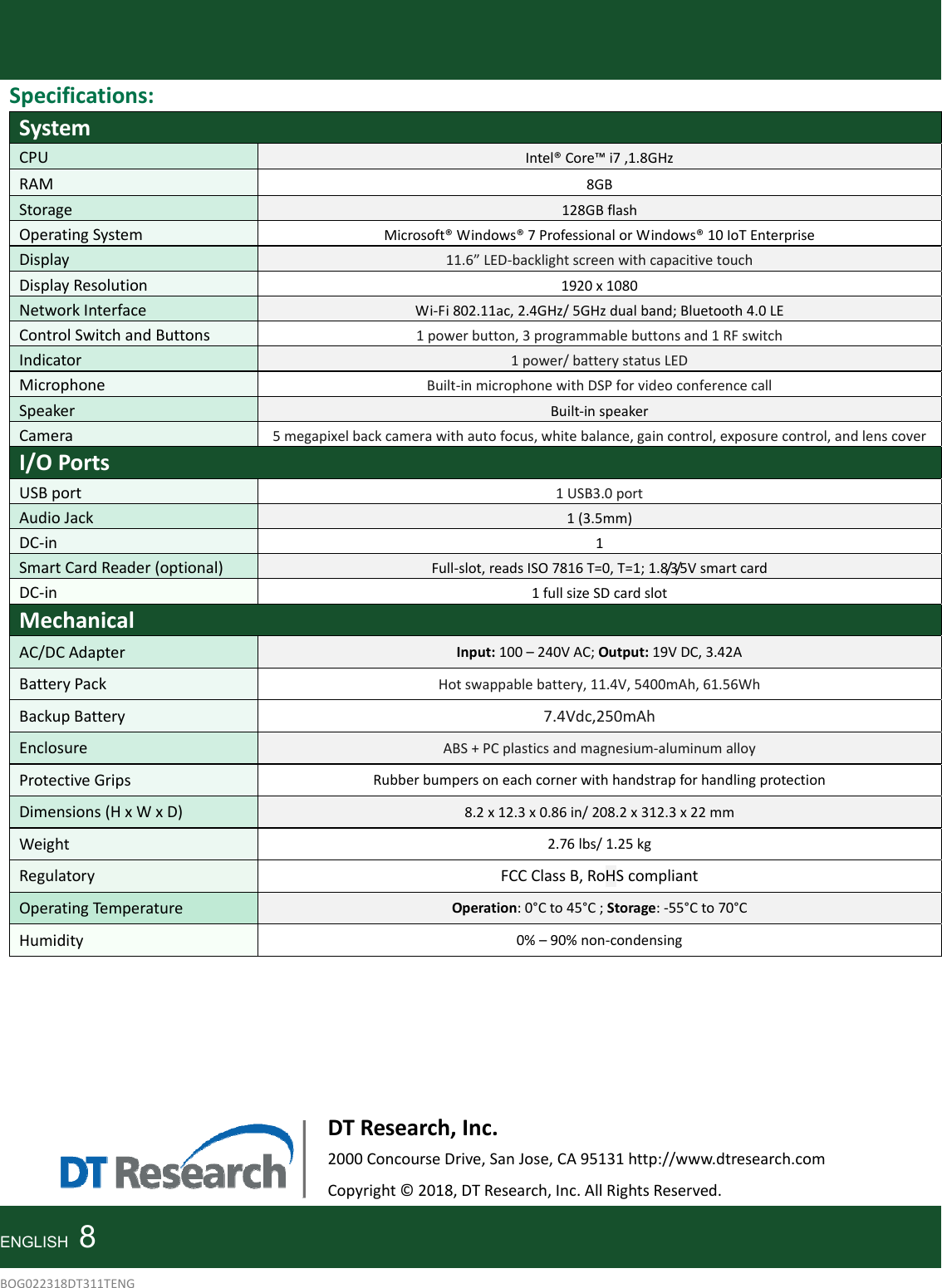 Specifications:SystemCPUIntel®Core™i7,1.8GHzRAM8GBStorage128GBflashOperatingSystemMicrosoft®Windows®7ProfessionalorWindows®10IoTEnterpriseDisplay11.6”LED‐backlightscreenwithcapacitivetouchDisplayResolution1920x1080NetworkInterfaceWi‐Fi802.11ac,2.4GHz/5GHzdualband;Bluetooth4.0LEControlSwitchandButtons1powerbutton,3programmablebuttonsand1RFswitchIndicator1power/batterystatusLEDMicrophoneBuilt‐inmicrophonewithDSPforvideoconferencecallSpeakerBuilt‐inspeakerCamera5megapixelbackcamerawithautofocus,whitebalance,gaincontrol,exposurecontrol,andlenscoverI/OPortsUSBport1USB3.0portAudioJack1(3.5mm)DC‐in1SmartCardReader(optional)Full‐slot,readsISO7816T=0,T=1;1.8/3/5VsmartcardDC‐in1fullsizeSDcardslotMechanicalAC/DCAdapterInput:100–240VAC;Output:19VDC,3.42ABatteryPackHotswappablebattery,11.4V,5400mAh,61.56WhBackupBattery7.4Vdc,250mAhEnclosureABS+PCplasticsandmagnesium‐aluminumalloyProtectiveGripsRubberbumpersoneachcornerwithhandstrapforhandlingprotectionDimensions(HxWxD)8.2x12.3x0.86in/208.2x312.3x22mmWeight2.76lbs/1.25kgRegulatoryFCCClassB,RoHScompliantOperatingTemp eratureOperation:0°Cto45°C;Storage:‐55°Cto70°CHumidity0%–90%non‐condensingDTResearch,Inc.2000ConcourseDrive,SanJose,CA95131http://www.dtresearch.comCopyright©2018,DTResearch,Inc.AllRightsReserved.ENGLISH  8BOG022318DT311TENG
