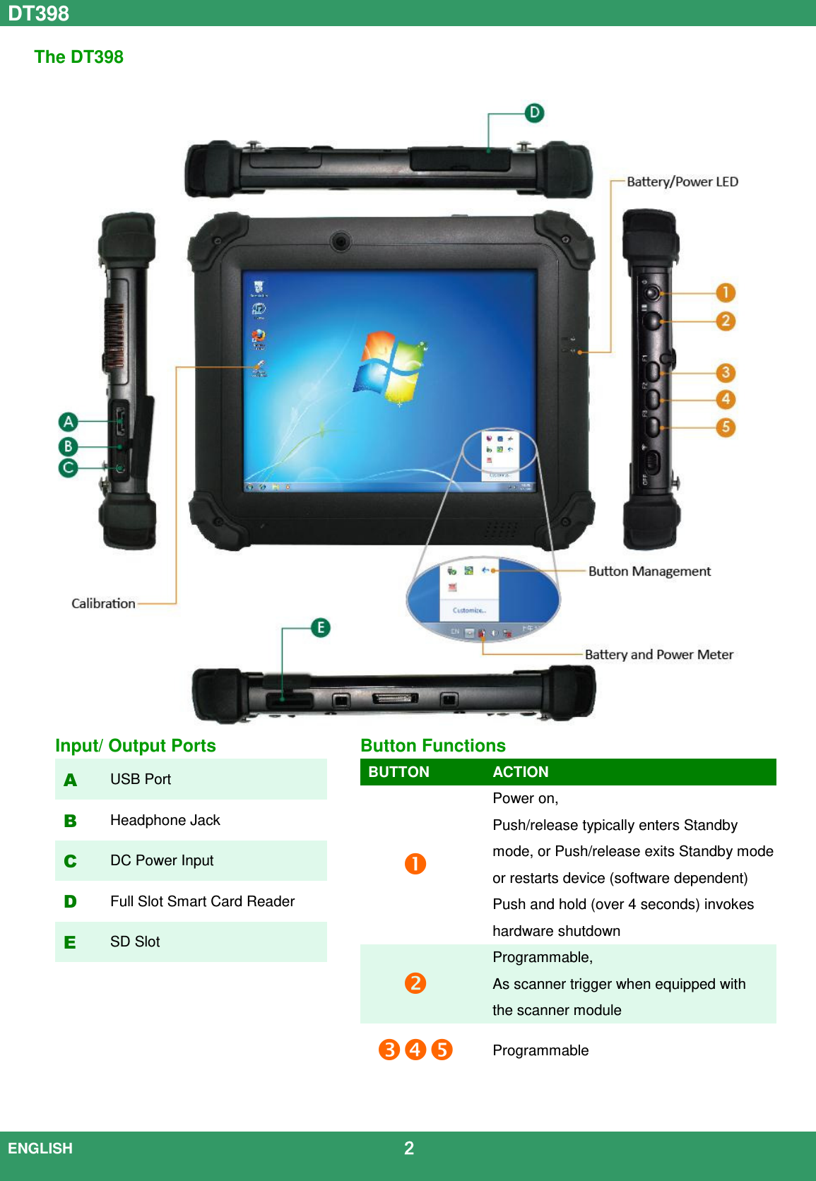 DT398  ENGLISH                                             2  The DT398   Input/ Output Ports A USB Port B Headphone Jack C DC Power Input D Full Slot Smart Card Reader E SD Slot   Button Functions BUTTON ACTION  Power on,   Push/release typically enters Standby mode, or Push/release exits Standby mode or restarts device (software dependent) Push and hold (over 4 seconds) invokes hardware shutdown  Programmable,   As scanner trigger when equipped with the scanner module  Programmable   