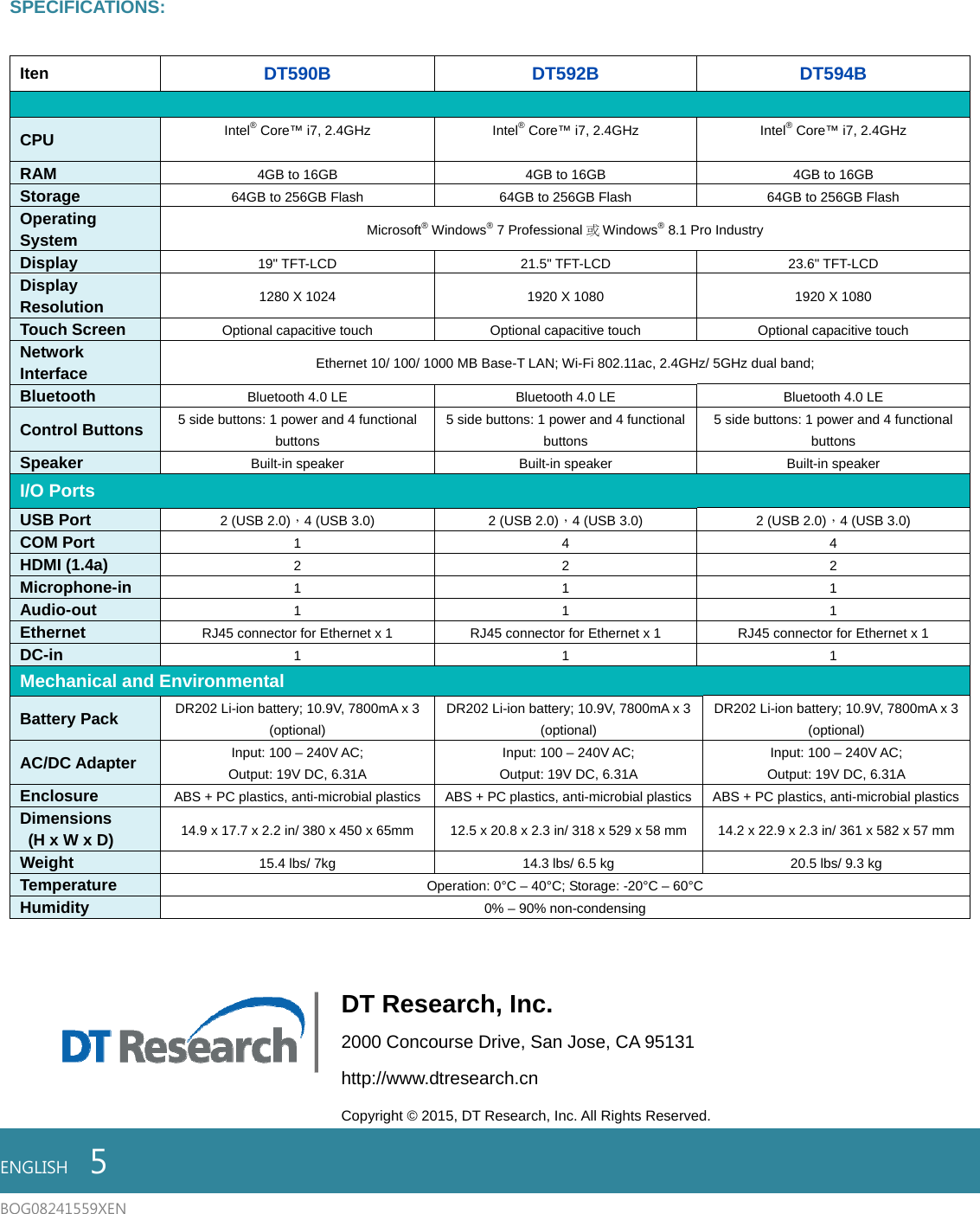SPECIFICATIONS:  Iten  DT590B DT592B  DT594B  CPU Intel® Core™ i7, 2.4GHz  Intel® Core™ i7, 2.4GHz  Intel® Core™ i7, 2.4GHz   RAM 4GB to 16GB  4GB to 16GB  4GB to 16GB Storage 64GB to 256GB Flash  64GB to 256GB Flash  64GB to 256GB Flash Operating System Microsoft® Windows® 7 Professional 或Windows® 8.1 Pro Industry Display 19&quot; TFT-LCD  21.5&quot; TFT-LCD  23.6&quot; TFT-LCD Display Resolution 1280 X 1024  1920 X 1080  1920 X 1080 Touch Screen Optional capacitive touch  Optional capacitive touch  Optional capacitive touch Network Interface Ethernet 10/ 100/ 1000 MB Base-T LAN; Wi-Fi 802.11ac, 2.4GHz/ 5GHz dual band; Bluetooth Bluetooth 4.0 LE  Bluetooth 4.0 LE  Bluetooth 4.0 LE Control Buttons 5 side buttons: 1 power and 4 functional buttons 5 side buttons: 1 power and 4 functional buttons 5 side buttons: 1 power and 4 functional buttons Speaker  Built-in speaker  Built-in speaker  Built-in speaker I/O Ports USB Port  2 (USB 2.0)，4 (USB 3.0)  2 (USB 2.0)，4 (USB 3.0)  2 (USB 2.0)，4 (USB 3.0) COM Port  1 4 4 HDMI (1.4a)  2 2 2 Microphone-in  1 1 1 Audio-out  1 1 1 Ethernet  RJ45 connector for Ethernet x 1  RJ45 connector for Ethernet x 1  RJ45 connector for Ethernet x 1 DC-in  1 1 1 Mechanical and Environmental Battery Pack  DR202 Li-ion battery; 10.9V, 7800mA x 3 (optional) DR202 Li-ion battery; 10.9V, 7800mA x 3 (optional) DR202 Li-ion battery; 10.9V, 7800mA x 3 (optional) AC/DC Adapter  Input: 100 – 240V AC;   Output: 19V DC, 6.31A Input: 100 – 240V AC;   Output: 19V DC, 6.31A Input: 100 – 240V AC;   Output: 19V DC, 6.31A Enclosure  ABS + PC plastics, anti-microbial plastics ABS + PC plastics, anti-microbial plastics ABS + PC plastics, anti-microbial plasticsDimensions   (H x W x D)  14.9 x 17.7 x 2.2 in/ 380 x 450 x 65mm  12.5 x 20.8 x 2.3 in/ 318 x 529 x 58 mm  14.2 x 22.9 x 2.3 in/ 361 x 582 x 57 mmWeight  15.4 lbs/ 7kg  14.3 lbs/ 6.5 kg  20.5 lbs/ 9.3 kg Temperature  Operation: 0°C – 40°C; Storage: -20°C – 60°C Humidity  0% – 90% non-condensing     DT Research, Inc. 2000 Concourse Drive, San Jose, CA 95131   http://www.dtresearch.cn Copyright © 2015, DT Research, Inc. All Rights Reserved.      ENGLISH    5 BOG08241559XEN       