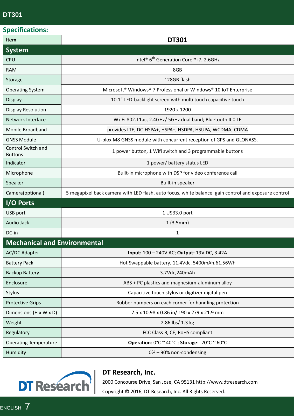 DT301Specifications:ItemDT301SystemCPUIntel®6thGenerationCore™i7,2.6GHzRAM8GBStorage128GBflashOperatingSystemMicrosoft®Windows®7ProfessionalorWindows®10IoTEnterpriseDisplay10.1”LED‐backlightscreenwithmultitouchcapacitivetouchDisplayResolution1920x1200NetworkInterfaceWi‐Fi802.11ac,2.4GHz/5GHzdualband;Bluetooth4.0LEMobileBroadbandprovidesLTE,DC‐HSPA+,HSPA+,HSDPA,HSUPA,WCDMA,CDMAGNSSModuleU‐bloxM8GNSSmodulewithconcurrentreceptionofGPSandGLONASS.ControlSwitchandButtons1powerbutton,1Wifiswitchand3programmablebuttonsIndicator1power/batterystatusLEDMicrophoneBuilt‐inmicrophonewithDSPforvideoconferencecallSpeakerBuilt‐inspeakerCamera(optional)5megapixelbackcamerawithLEDflash,autofocus,whitebalance,gaincontrolandexposurecontrolI/OPortsUSBport1USB3.0portAudioJack1(3.5mm)DC‐in1MechanicalandEnvironmentalAC/DCAdapterInput:100–240VAC;Output:19VDC,3.42ABatteryPackHotSwappablebattery,11.4Vdc,5400mAh,61.56WhBackupBattery3.7Vdc,240mAhEnclosureABS+PCplasticsandmagnesium‐aluminumalloyStylusCapacitivetouchstylusordigitizerdigitalpenProtectiveGripsRubberbumpersoneachcornerforhandlingprotectionDimensions(HxWxD)7.5x10.98x0.86in/190x279x21.9mmWeight2.86lbs/1.3kgRegulatoryFCCClassB,CE,RoHScompliantOperatingTe mperatureOperation:0°C~40°C;Storage:‐20°C~60°CHumidity0%–90%non‐condensingDTResearch,Inc.2000ConcourseDrive,SanJose,CA95131http://www.dtresearch.comCopyright©2016,DTResearch,Inc.AllRightsReserved.ENGLISH  7