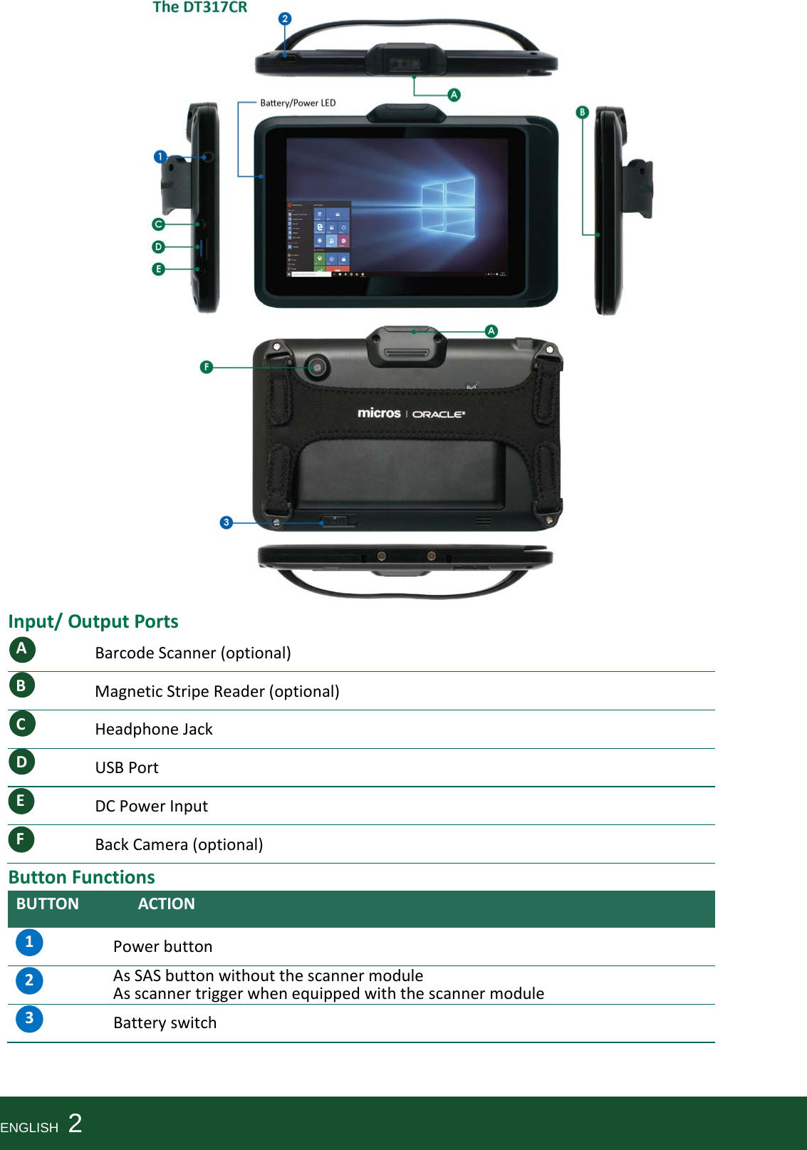 Input/OutputPortsABarcodeScanner(optional)BMagneticStripeReader(optional)CHeadphoneJackDUSBPortEDCPowerInputFBackCamera(optional)ButtonFunctionsBUTTONACTION1Powerbutton2AsSASbuttonwithoutthescanner moduleAsscannertriggerwhenequipped withthescannermodule3BatteryswitchENGLISH  2