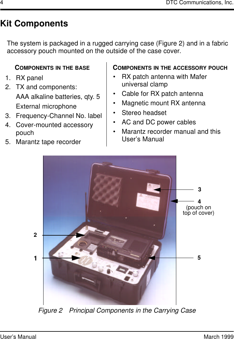 4DTC Communications, Inc.User’s Manual March 1999Kit ComponentsThe system is packaged in a rugged carrying case (Figure2) and in a fabric accessory pouch mounted on the outside of the case cover.Figure 2Principal Components in the Carrying CaseCOMPONENTS IN THE BASE COMPONENTS IN THE ACCESSORY POUCH1. RX panel2. TX and components:AAA alkaline batteries, qty. 5External microphone3. Frequency-Channel No. label4. Cover-mounted accessory pouch5. Marantz tape recorder•RX patch antenna with Mafer universal clamp•Cable for RX patch antenna•Magnetic mount RX antenna•Stereo headset•AC and DC power cables•Marantz recorder manual and this User’s Manual8,921436574(pouch ontop of cover)5312