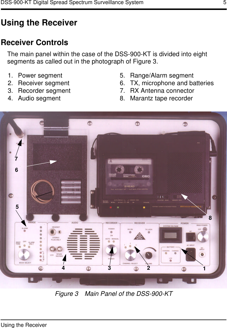 Using the Receiver  DSS-900-KT Digital Spread Spectrum Surveillance System 5Using the ReceiverReceiver Controls The main panel within the case of the DSS-900-KT is divided into eight segments as called out in the photograph of Figure3.Figure 3Main Panel of the DSS-900-KT1. Power segment 5. Range/Alarm segment2. Receiver segment 6. TX, microphone and batteries3. Recorder segment 7. RX Antenna connector4. Audio segment 8. Marantz tape recorder4 3 275618