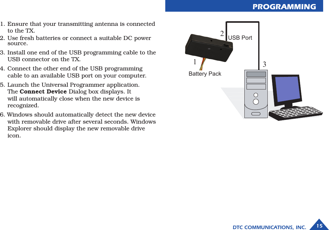 USB Port123PROGRAMMINGDTC COMMUNICATIONS, INC. 151. Ensure that your transmitting antenna is connected to the TX.2. Use fresh batteries or connect a suitable DC power source.3. Install one end of the USB programming cable to the USB connector on the TX. 4. Connect the other end of the USB programming cable to an available USB port on your computer. 5. Launch the Universal Programmer application. The Connect Device Dialog box displays. It will automatically close when the new device is recognized.6. Windows should automatically detect the new device with removable drive after several seconds. Windows Explorer should display the new removable drive icon.Battery Pack