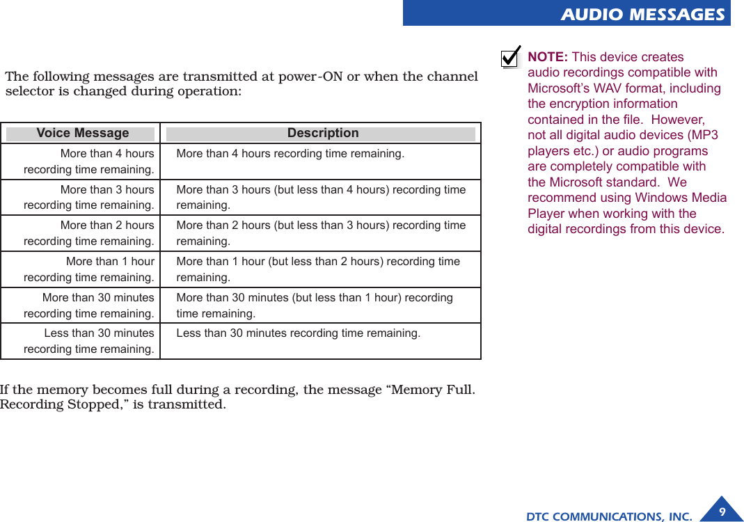 AUDIO MESSAGES9DTC COMMUNICATIONS, INC.Voice Message DescriptionMore than 4 hours recording time remaining.More than 4 hours recording time remaining.More than 3 hours recording time remaining.More than 3 hours (but less than 4 hours) recording time remaining.More than 2 hours recording time remaining.More than 2 hours (but less than 3 hours) recording time remaining.More than 1 hour recording time remaining.More than 1 hour (but less than 2 hours) recording time remaining.More than 30 minutes recording time remaining.More than 30 minutes (but less than 1 hour) recording time remaining.Less than 30 minutes recording time remaining.Less than 30 minutes recording time remaining.The following messages are transmitted at power-ON or when the channel selector is changed during operation:If the memory becomes full during a recording, the message “Memory Full. Recording Stopped,” is transmitted.  NOTE: This device creates audio recordings compatible with Microsoft’s WAV format, including the encryption information contained in the le.  However, not all digital audio devices (MP3 players etc.) or audio programs are completely compatible with the Microsoft standard.  We recommend using Windows Media Player when working with the digital recordings from this device.