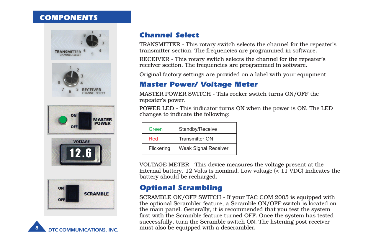 DTC COMMUNICATIONS, INC.8COMPONENTSChannel SelectTRANSMITTER - This rotary switch selects the channel for the repeater’stransmitter section. The frequencies are programmed in software.RECEIVER - This rotary switch selects the channel for the repeater’sreceiver section. The frequencies are programmed in software.Original factory settings are provided on a label with your equipmentMaster Power/ Voltage MeterMASTER POWER SWITCH - This rocker switch turns ON/OFF therepeater’s power.POWER LED - This indicator turns ON when the power is ON. The LEDchanges to indicate the following:VOLTAGE METER - This device measures the voltage present at theinternal battery. 12 Volts is nominal. Low voltage (&lt; 11 VDC) indicates thebattery should be recharged.Optional ScramblingSCRAMBLE ON/OFF SWITCH - If your TAC COM 2005 is equipped withthe optional Scrambler feature, a Scramble ON/OFF switch is located onthe main panel. Generally, it is recommended that you test the systemfirst with the Scramble feature turned OFF. Once the system has testedsuccessfully, turn the Scramble switch ON. The listening post receivermust also be equipped with a descrambler.Green   Standby/ReceiveRed   Transmitter ONFlickering  Weak Signal Receiver12.6