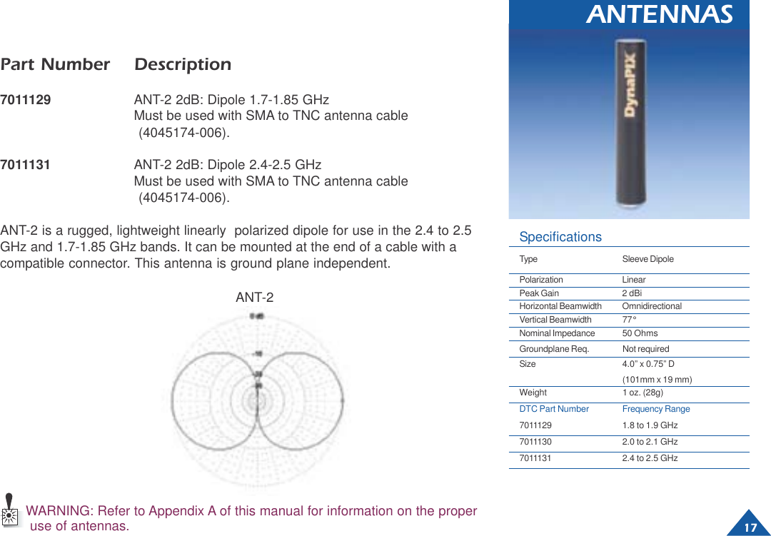 17ANTENNASANT-2WARNING: Refer to Appendix A of this manual for information on the properuse of antennas.Part Number Description7011129 ANT-2 2dB: Dipole 1.7-1.85 GHzMust be used with SMA to TNC antenna cable (4045174-006).7011131 ANT-2 2dB: Dipole 2.4-2.5 GHzMust be used with SMA to TNC antenna cable (4045174-006).ANT-2 is a rugged, lightweight linearly  polarized dipole for use in the 2.4 to 2.5GHz and 1.7-1.85 GHz bands. It can be mounted at the end of a cable with acompatible connector. This antenna is ground plane independent.SpecificationsType Sleeve DipolePolarization LinearPeak Gain 2 dBiHorizontal Beamwidth OmnidirectionalVertical Beamwidth 77°Nominal Impedance 50 OhmsGroundplane Req. Not requiredSize 4.0” x 0.75” D(101mm x 19 mm)Weight 1 oz. (28g)DTC Part Number Frequency Range7011129 1.8 to 1.9 GHz7011130 2.0 to 2.1 GHz7011131 2.4 to 2.5 GHz