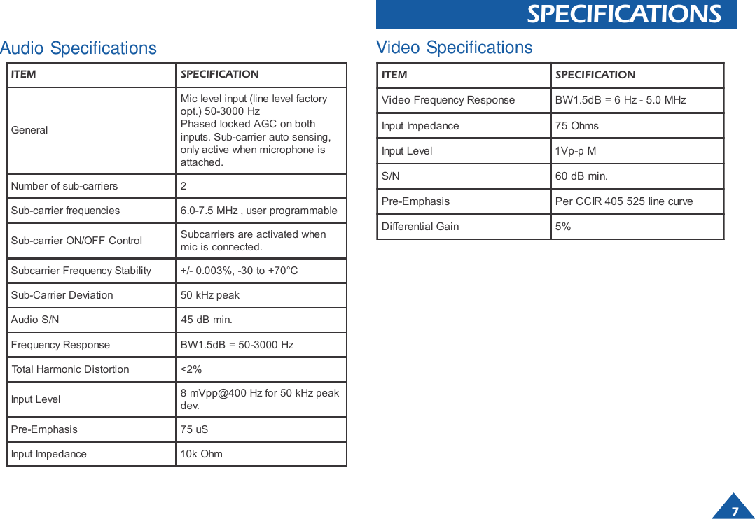 7SPECIFICATIONSAudio SpecificationsITEM SPECIFICATIONVideo Frequency Response BW1.5dB = 6 Hz - 5.0 MHzInput Impedance 75 OhmsInput Level 1Vp-p MS/N 60 dB min.Pre-Emphasis Per CCIR 405 525 line curveDifferential Gain 5%Video SpecificationsITEM SPECIFICATIONGeneralMic level input (line level factoryopt.) 50-3000 HzPhased locked AGC on bothinputs. Sub-carrier auto sensing,only active when microphone isattached.Number of sub-carriers 2Sub-carrier frequencies 6.0-7.5 MHz , user programmableSub-carrier ON/OFF Control Subcarriers are activated whenmic is connected.Subcarrier Frequency Stability +/- 0.003%, -30 to +70°CSub-Carrier Deviation 50 kHz peakAudio S/N 45 dB min. Frequency Response BW1.5dB = 50-3000 HzTotal Harmonic Distortion &lt;2%Input Level 8 mVpp@400 Hz for 50 kHz peakdev.Pre-Emphasis 75 uSInput Impedance 10k Ohm