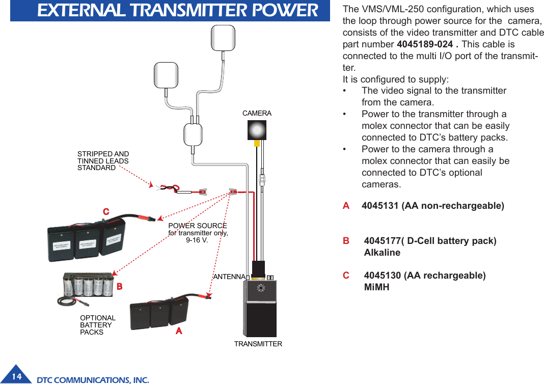 DTC COMMUNICATIONS, INC.14 EXTERNAL TRANSMITTER POWER The VMS/VML-250 configuration, which usesthe loop through power source for the  camera,consists of the video transmitter and DTC cablepart number 4045189-024 . This cable isconnected to the multi I/O port of the transmit-ter.It is configured to supply:• The video signal to the transmitterfrom the camera.• Power to the transmitter through amolex connector that can be easilyconnected to DTC’s battery packs.• Power to the camera through amolex connector that can easily beconnected to DTC’s optionalcameras.CAMERAANTENNAPOWER SOURCEfor transmitter only,         9-16 V.STRIPPED ANDTINNED LEADSSTANDARDABCOPTIONALBATTERYPACKSTRANSMITTERA4045131 (AA non-rechargeable)B4045177( D-Cell battery pack)AlkalineC4045130 (AA rechargeable)MiMH