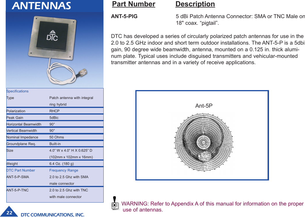 DTC COMMUNICATIONS, INC.22ANTENNASANT-5-PIG 5 dBi Patch Antenna Connector: SMA or TNC Male on18&quot; coax. “pigtail”.DTC has developed a series of circularly polarized patch antennas for use in the2.0 to 2.5 GHz indoor and short term outdoor installations. The ANT-5-P is a 5dbigain, 90 degree wide beamwidth, antenna, mounted on a 0.125 in. thick alumi-num plate. Typical uses include disguised transmitters and vehicular-mountedtransmitter antennas and in a variety of receive applications.Part Number DescriptionSpecificationsType Patch antenna with integralring hybridPolarization RHCPPeak Gain 5dBicHorizontal Beamwidth 90°Vertical Beamwidth 90°Nominal Impedance 50 OhmsGroundplane Req. Built-inSize 4.0” W x 4.0” H X 0.625” D(102mm x 102mm x 16mm)Weight 6.4 Oz. (180 g)DTC Part Number Frequency RangeANT-5-P-SMA 2.0 to 2.5 Ghz with SMAmale connectorANT-5-P-TNC 2.0 to 2.5 Ghz with TNCwith male connectorWARNING: Refer to Appendix A of this manual for information on the properuse of antennas.Ant-5P