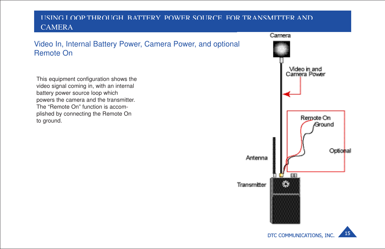DTC COMMUNICATIONS, INC. 15USING LOOP THROUGH, BATTERY  POWER SOURCE, FOR TRANSMITTER ANDCAMERAVideo In, Internal Battery Power, Camera Power, and optionalRemote OnThis equipment configuration shows thevideo signal coming in, with an internalbattery power source loop whichpowers the camera and the transmitter.The “Remote On” function is accom-plished by connecting the Remote Onto ground.