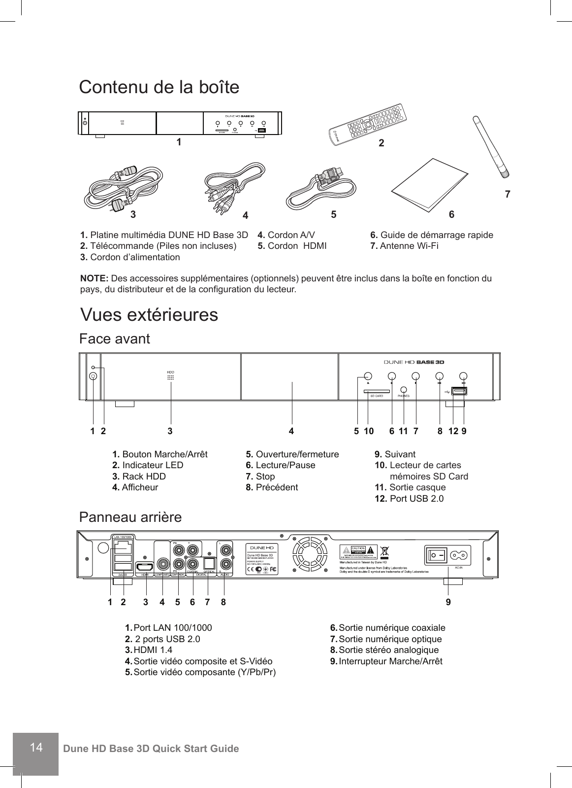 14Dune HD Base 3D Quick Start GuideContenu de la boîte1. Platine multimédia DUNE HD Base 3D2. Télécommande (Piles non incluses)3. Cordon d’alimentation14NOTE: Des accessoires supplémentaires (optionnels) peuvent être inclus dans la boîte en fonction du pays, du distributeur et de la configuration du lecteur. Vues extérieuresFace avantPanneau arrière1. Bouton Marche/Arrêt2. Indicateur LED3. Rack HDD4. Afficheur                         5. Ouverture/fermeture6. Lecture/Pause7. Stop8. Précédent9. Suivant10. Lecteur de cartes       mémoires SD Card11. Sortie casque 12. Port USB 2.01. Port LAN 100/1000 2. 2 ports USB 2.03. HDMI  1.44. Sortie vidéo composite et S-Vidéo5. Sortie vidéo composante (Y/Pb/Pr)6. Sortie numérique coaxiale7. Sortie numérique optique8. Sortie stéréo analogique9. Interrupteur Marche/Arrêt4. Cordon A/V5. Cordon  HDMI6. Guide de démarrage rapide7. Antenne Wi-Fi23 5 611 2 3 4 5 6 7 8 92 3 4 5 10 11 126 7 8 97
