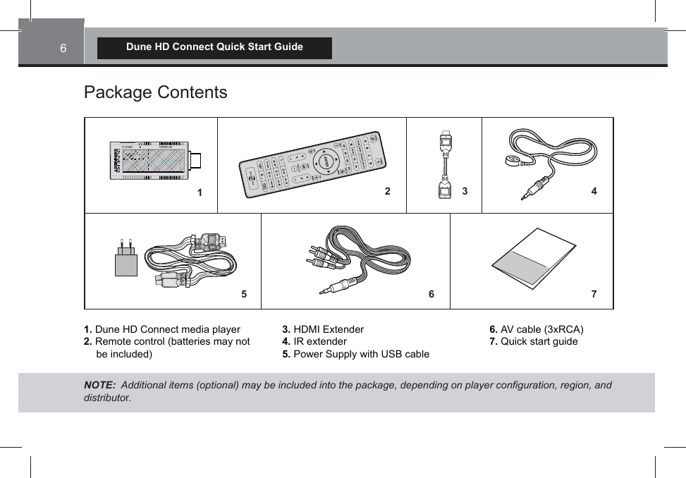 6Dune HD Connect Quick Start GuidePackage Contents  1. Dune HD Connect media player 2. Remote control (batteries may not be included)3. HDMI Extender 4. IR extender5. Power Supply with USB cable6. AV cable (3xRCA)7. Quick start guideNOTE:  Additional items (optional) may be included into the package, depending on player configuration, region, and distributor.1527643