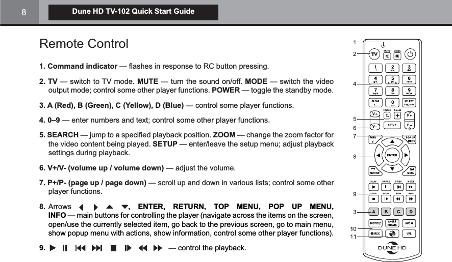 8Dune HD TV-102 Quick Start GuideRemote Control1. Command indicator 2. TV — switch to TV mode. MUTE — turn the sound on/off. MODE — switch the video output mode; control some other player functions. POWER — toggle the standby mode.3. A (Red), B (Green), C (Yellow), D (Blue) — control some player functions.4. 0–9 — enter numbers and text; control some other player functions.5. SEARCH ZOOM — change the zoom factor for the video content being played. SETUP — enter/leave the setup menu; adjust playback settings during playback.6. V+/V- (volume up / volume down) — adjust the volume.7. P+/P- (page up / page down) — scroll up and down in various lists; control some other player functions.8. Arrows , ENTER, RETURN, TOP MENU, POP UP MENU,  INFO — main buttons for controlling the player (navigate across the items on the screen, open/use the currently selected item, go back to the previous screen, go to main menu, show popup menu with actions, show information, control some other player functions).9.                             — control the playback.