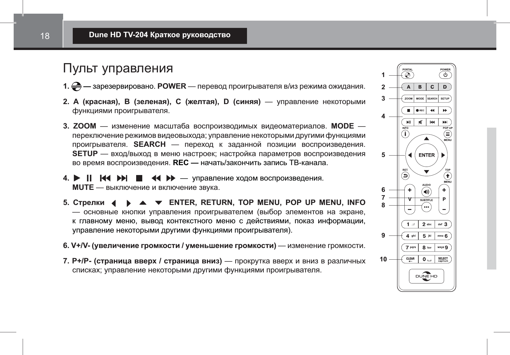  ~_X^1. &mdash;POWER  ?| ] <?|  @<|  ?||   3. ZOOM      MODE SEARCH       SETUPREC&mdash;4.                            MUTE$ '<    ENTER, RETURN, TOP MENU, POP UP MENU, INFO                  %XX^<?*}}?=?*}#^???12349105678