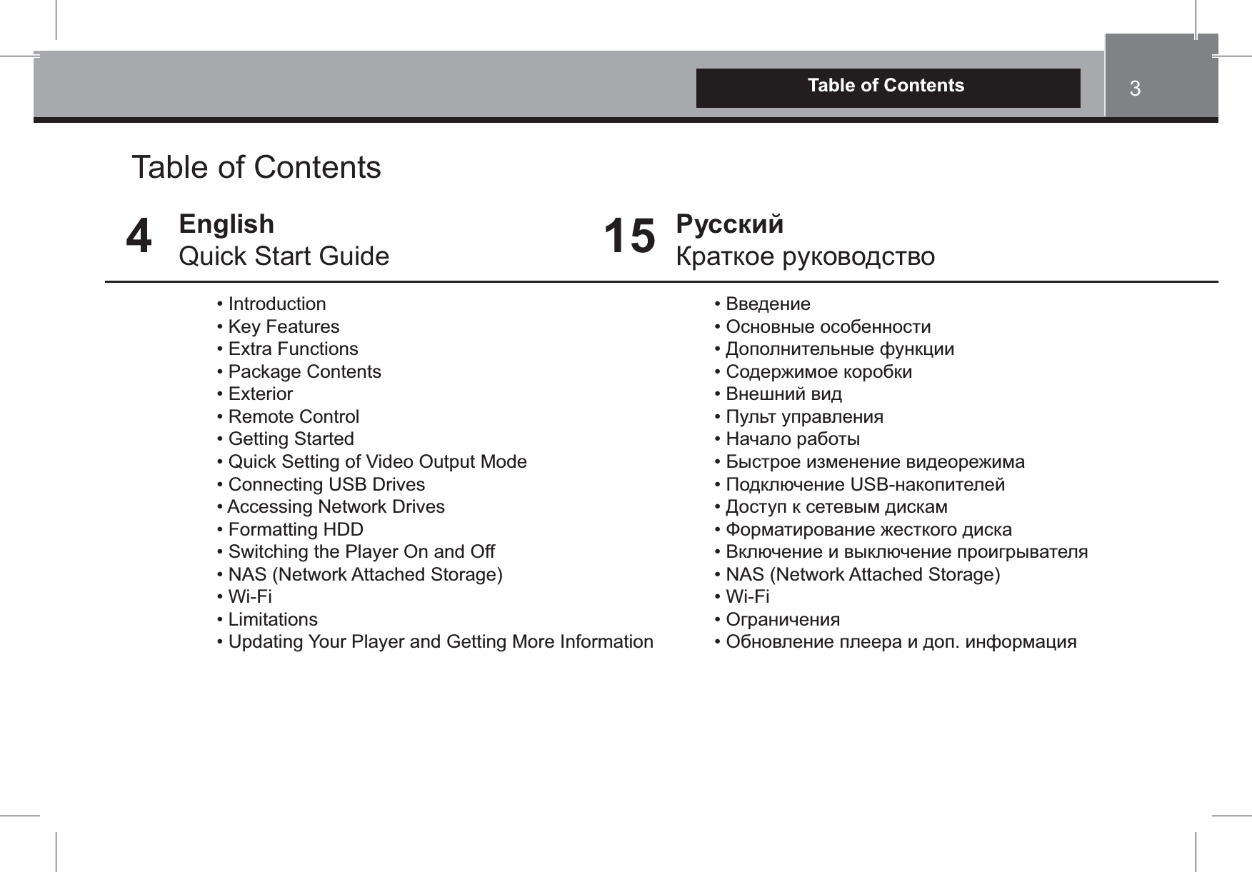 3Table of ContentsEnglish415