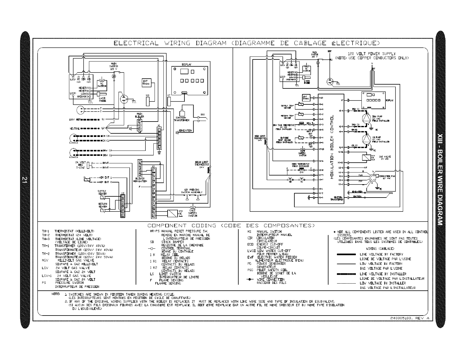 DUNKIRK Boiler Manual L0612123