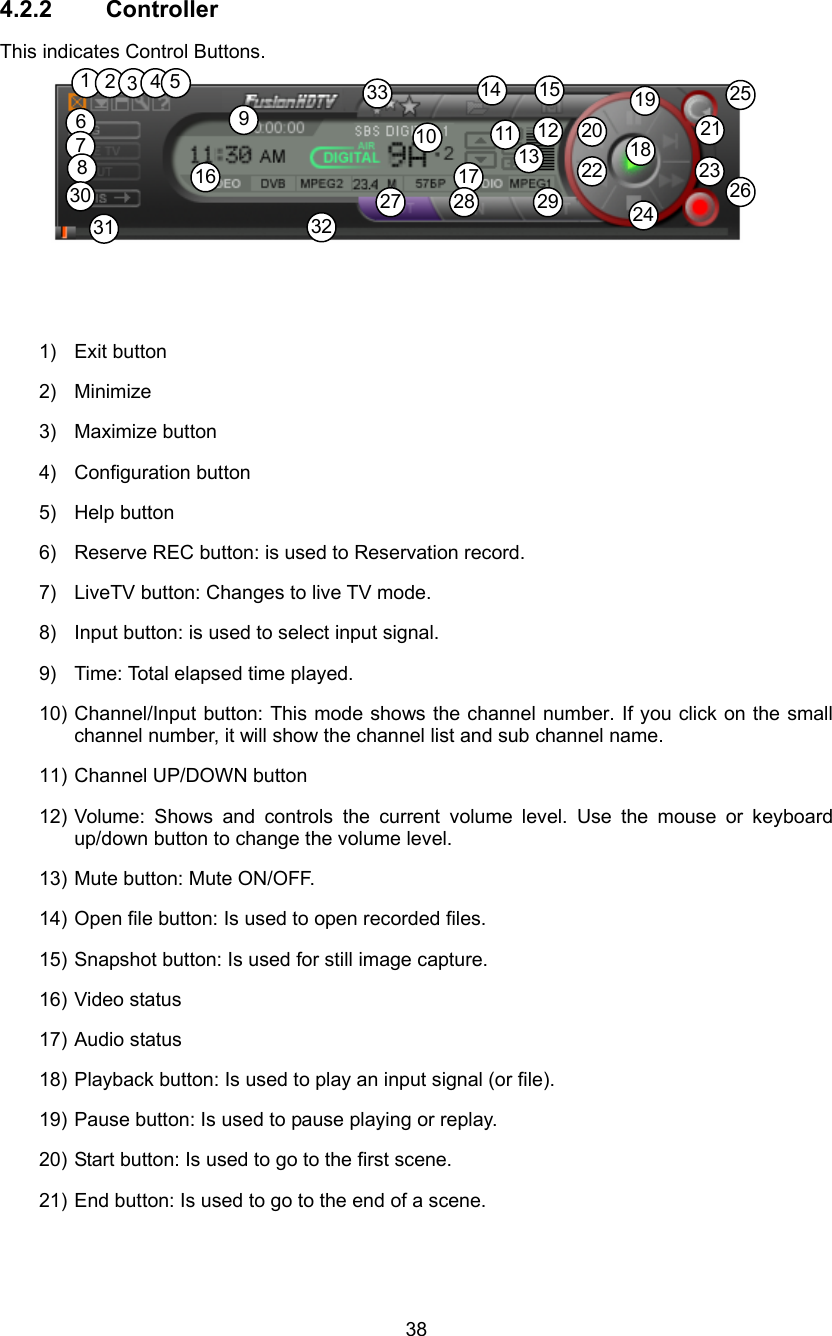  38 4.2.2 Controller This indicates Control Buttons.    1) Exit button 2) Minimize 3) Maximize button 4) Configuration button 5) Help button 6)  Reserve REC button: is used to Reservation record. 7)  LiveTV button: Changes to live TV mode. 8)  Input button: is used to select input signal. 9)  Time: Total elapsed time played. 10) Channel/Input button: This mode shows the channel number. If you click on the small channel number, it will show the channel list and sub channel name. 11) Channel UP/DOWN button 12) Volume: Shows and controls the current volume level. Use the mouse or keyboard up/down button to change the volume level. 13) Mute button: Mute ON/OFF. 14) Open file button: Is used to open recorded files. 15) Snapshot button: Is used for still image capture. 16) Video status 17) Audio status 18) Playback button: Is used to play an input signal (or file). 19) Pause button: Is used to pause playing or replay. 20) Start button: Is used to go to the first scene. 21) End button: Is used to go to the end of a scene. 1  2  3  4  5 6 7 8 9  10 11 121316  1714 1531  3227 28 2930 1920221821 23 2425 26 33