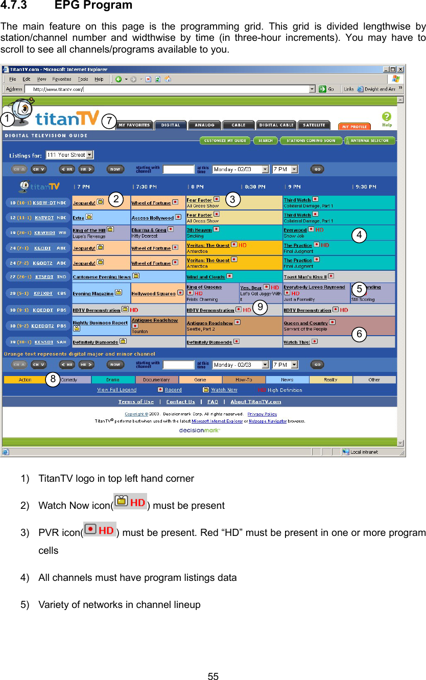  55  4.7.3 EPG Program The main feature on this page is the programming grid. This grid is divided lengthwise by station/channel number and widthwise by time (in three-hour increments). You may have to scroll to see all channels/programs available to you.  1)  TitanTV logo in top left hand corner 2)  Watch Now icon( ) must be present 3) PVR icon( ) must be present. Red “HD” must be present in one or more program cells 4)  All channels must have program listings data 5)  Variety of networks in channel lineup 1 2  3 4 6 7 5 8 9 