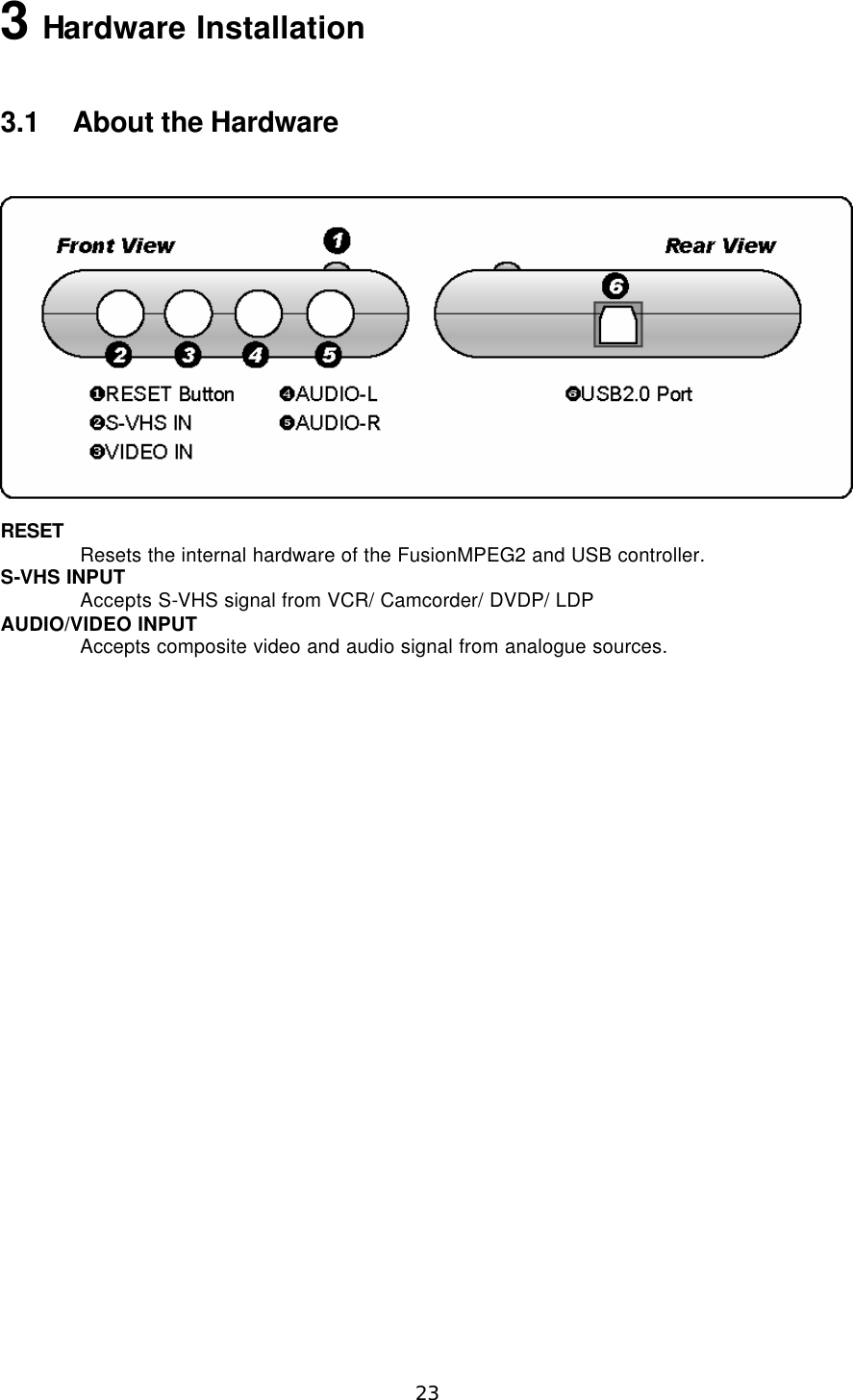  23 3 Hardware Installation  3.1 About the Hardware   RESET Resets the internal hardware of the FusionMPEG2 and USB controller. S-VHS INPUT Accepts S-VHS signal from VCR/ Camcorder/ DVDP/ LDP AUDIO/VIDEO INPUT Accepts composite video and audio signal from analogue sources.   