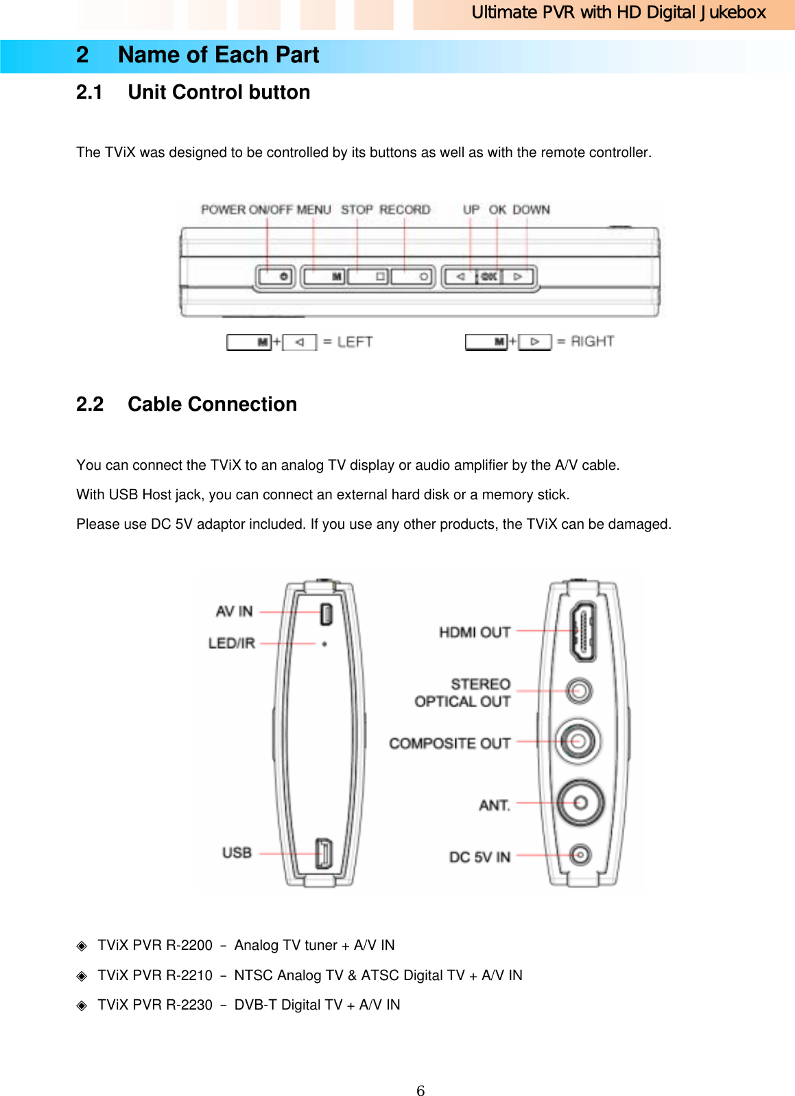 Ultimate PVR with HD Digital Jukebox   62    Name of Each Part 2.1  Unit Control button  The TViX was designed to be controlled by its buttons as well as with the remote controller.                   2.2 Cable Connection  You can connect the TViX to an analog TV display or audio amplifier by the A/V cable. With USB Host jack, you can connect an external hard disk or a memory stick.   Please use DC 5V adaptor included. If you use any other products, the TViX can be damaged.    ◈  TViX PVR R-2200  –  Analog TV tuner + A/V IN ◈  TViX PVR R-2210  –  NTSC Analog TV &amp; ATSC Digital TV + A/V IN ◈  TViX PVR R-2230  –  DVB-T Digital TV + A/V IN 