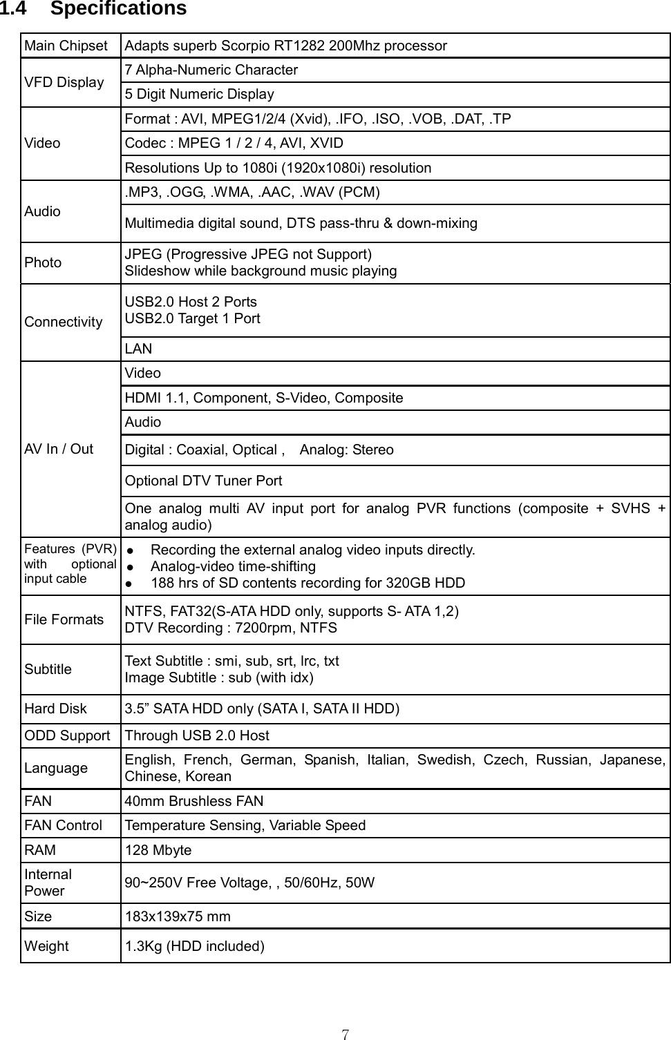  7 1.4 Specifications Main Chipset  Adapts superb Scorpio RT1282 200Mhz processor VFD Display    7 Alpha-Numeric Character 5 Digit Numeric Display Video  Format : AVI, MPEG1/2/4 (Xvid), .IFO, .ISO, .VOB, .DAT, .TP Codec : MPEG 1 / 2 / 4, AVI, XVID Resolutions Up to 1080i (1920x1080i) resolution Audio .MP3, .OGG, .WMA, .AAC, .WAV (PCM) Multimedia digital sound, DTS pass-thru &amp; down-mixing Photo  JPEG (Progressive JPEG not Support) Slideshow while background music playing Connectivity USB2.0 Host 2 Ports USB2.0 Target 1 Port   LAN AV In / Out Video HDMI 1.1, Component, S-Video, Composite Audio Digital : Coaxial, Optical ,    Analog: Stereo Optional DTV Tuner Port One analog multi AV input port for analog PVR functions (composite + SVHS + analog audio) Features (PVR) with optional input cable   z Recording the external analog video inputs directly. z Analog-video time-shifting z 188 hrs of SD contents recording for 320GB HDD File Formats  NTFS, FAT32(S-ATA HDD only, supports S- ATA 1,2) DTV Recording : 7200rpm, NTFS Subtitle  Text Subtitle : smi, sub, srt, lrc, txt Image Subtitle : sub (with idx) Hard Disk  3.5” SATA HDD only (SATA I, SATA II HDD) ODD Support  Through USB 2.0 Host Language  English, French, German, Spanish, Italian, Swedish, Czech, Russian, Japanese, Chinese, Korean FAN    40mm Brushless FAN FAN Control  Temperature Sensing, Variable Speed RAM 128 Mbyte Internal Power  90~250V Free Voltage, , 50/60Hz, 50W Size 183x139x75 mm Weight 1.3Kg (HDD included)  