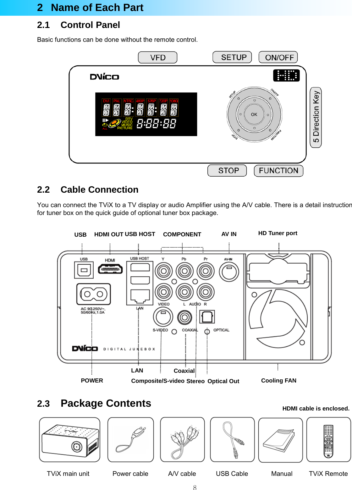  82  Name of Each Part 2.1 Control Panel Basic functions can be done without the remote control.  2.2 Cable Connection You can connect the TViX to a TV display or audio Amplifier using the A/V cable. There is a detail instruction for tuner box on the quick guide of optional tuner box package.       2.3  Package Contents  TViX main unit       Power cable      A/V cable      USB Cable       Manual     TViX Remote Optical Out Stereo Coaxial Cooling FAN Composite/S-video POWER LAN HDMI OUT USB HOST  HD Tuner port COMPONENT AV IN HDMI cable is enclosed. USB 