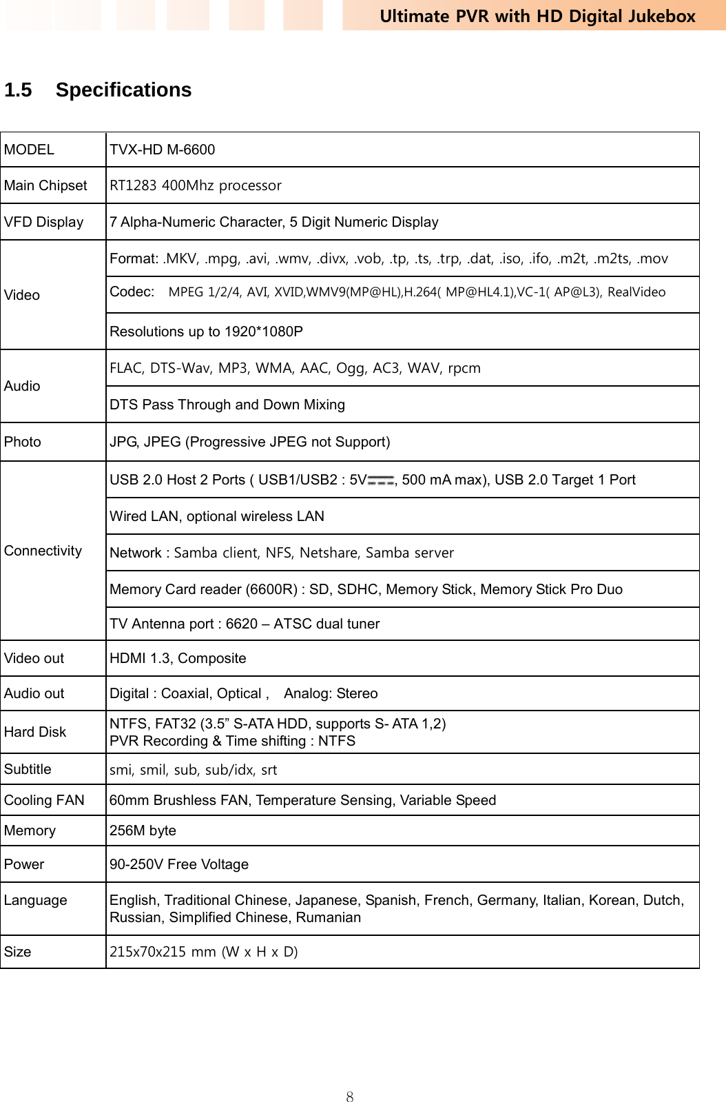 Ultimate PVR with HD Digital Jukebox   8 1.5 Specifications  MODEL TVX-HD M-6600 Main Chipset  RT1283 400Mhz processor VFD Display  7 Alpha-Numeric Character, 5 Digit Numeric Display Video Format: .MKV, .mpg, .avi, .wmv, .divx, .vob, .tp, .ts, .trp, .dat, .iso, .ifo, .m2t, .m2ts, .mov Codec:    MPEG 1/2/4, AVI, XVID,WMV9(MP@HL),H.264( MP@HL4.1),VC-1( AP@L3), RealVideo Resolutions up to 1920*1080P Audio FLAC, DTS-Wav, MP3, WMA, AAC, Ogg, AC3, WAV, rpcm DTS Pass Through and Down Mixing Photo  JPG, JPEG (Progressive JPEG not Support) Connectivity USB 2.0 Host 2 Ports ( USB1/USB2 : 5V , 500 mA max), USB 2.0 Target 1 Port Wired LAN, optional wireless LAN Network : Samba client, NFS, Netshare, Samba server Memory Card reader (6600R) : SD, SDHC, Memory Stick, Memory Stick Pro Duo TV Antenna port : 6620 – ATSC dual tuner Video out  HDMI 1.3, Composite Audio out  Digital : Coaxial, Optical ,    Analog: Stereo Hard Disk  NTFS, FAT32 (3.5” S-ATA HDD, supports S- ATA 1,2) PVR Recording &amp; Time shifting : NTFS Subtitle   smi, smil, sub, sub/idx, srt Cooling FAN  60mm Brushless FAN, Temperature Sensing, Variable Speed Memory 256M byte Power 90-250V Free Voltage  Language  English, Traditional Chinese, Japanese, Spanish, French, Germany, Italian, Korean, Dutch, Russian, Simplified Chinese, Rumanian Size  215x70x215 mm (W x H x D) 