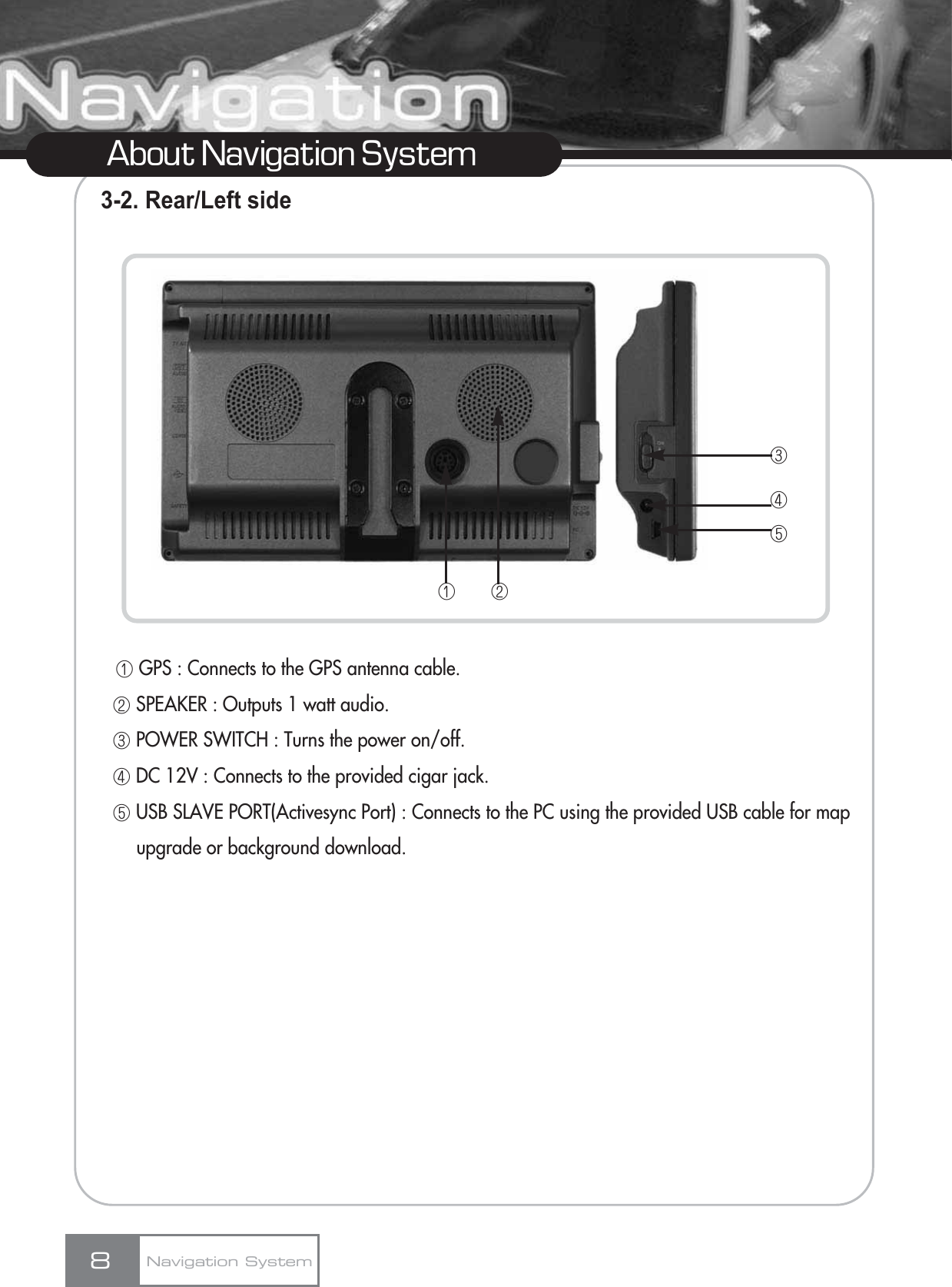 3-2. Rear/Left sideڡGPS : Connects to the GPS antenna cable.ڢSPEAKER : Outputs 1 watt audio.ڣPOWER SWITCH : Turns the power on/off.ڤDC 12V : Connects to the provided cigar jack.ڥUSB SLAVE PORT(Activesync Port) : Connects to the PC using the provided USB cable for map upgrade or background download.8About Navigation SystemڣڤڥڡڢNavigation System