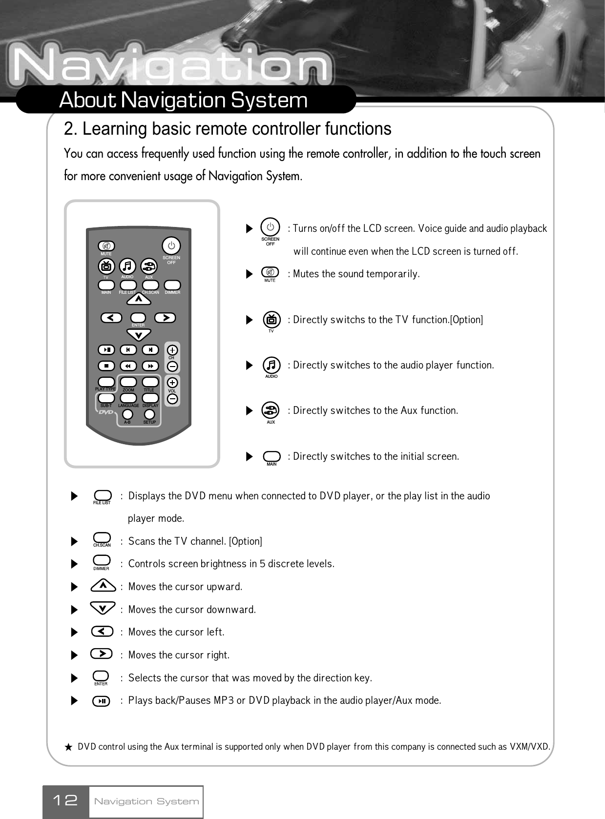 2. Learning basic remote controller functionsYou can access frequently used function using the remote controller, in addition to the touch screenfor more convenient usage of Navigation System.ȯ9Chrok`xrsgdCUCldmtvgdmbnmmdbsdcsnCUCok`xdq+nqsgdok`xkhrshmsgd`tchnok`xdqlncd-ȯ9Rb`mrsgdSUbg`mmdk-ZNoshnm\ȯ9Bnmsqnkrrbqddmaqhfgsmdrrhm4chrbqdsdkdudkr-ȯ9Lnudrsgdbtqrnqtov`qc-ȯ9Lnudrsgdbtqrnqcnvmv`qc-ȯ9Lnudrsgdbtqrnqkdes-ȯ9Lnudrsgdbtqrnqqhfgs-ȯ9Rdkdbsrsgdbtqrnqsg`sv`rlnudcaxsgdchqdbshnmjdx-ȯ9Ok`xra`bj.O`trdrLO2nqCUCok`xa`bjhmsgd`tchnok`xdq.@twlncd-ƕCUCbnmsqnktrhmfsgd@twsdqlhm`khrrtoonqsdcnmkxvgdmCUCok`xdqeqnlsghrbnlo`mxhrbnmmdbsdcrtbg`rUWL.UWC-ȯ9Stqmrnm.neesgdKBCrbqddm-Unhbdfthcd`mc`tchnok`xa`bjvhkkbnmshmtddudmvgdmsgdKBCrbqddmhrstqmdcnee-ȯ9Ltsdrsgdrntmcsdlonq`qhkx-ȯ9ChqdbskxrvhsbgrsnsgdSUetmbshnm-ZNoshnm\ȯ9Chqdbskxrvhsbgdrsnsgd`tchnok`xdqetmbshnm-ȯ9Chqdbskxrvhsbgdrsnsgd@twetmbshnm-ȯ9Chqdbskxrvhsbgdrsnsgdhmhsh`krbqddm-12About Navigation SystemNavigation SystemAUXMUTEAUXMAIN FILE LIST DIMMERCH.SCANENTERCHVOLPLAY TYPE ZOOMSUB-T LANGUAGE DISPLAYA-B SETUPTITLESCREENOFFAUD IOSCREENOFFAUD IOMAINFILE LISTCH.SCAN