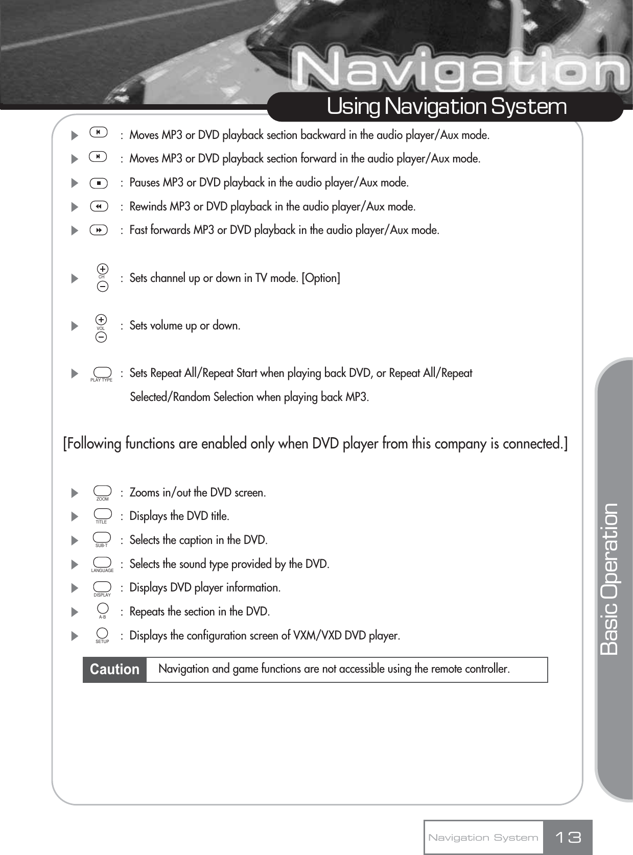Ș:  Moves MP3 or DVD playback section backward in the audio player/Aux mode.Ș:  Moves MP3 or DVD playback section forward in the audio player/Aux mode.Ș:  Pauses MP3 or DVD playback in the audio player/Aux mode.Ș:  Rewinds MP3 or DVD playback in the audio player/Aux mode.Ș:  Fast forwards MP3 or DVD playback in the audio player/Aux mode.Ș:  Sets channel up or down in TV mode. [Option] Ș:  Sets volume up or down.Ș:  Sets Repeat All/Repeat Start when playing back DVD, or Repeat All/Repeat Selected/Random Selection when playing back MP3.[Following functions are enabled only when DVD player from this company is connected.]Ș:  Zooms in/out the DVD screen.Ș:  Displays the DVD title.Ș:  Selects the caption in the DVD.Ș:  Selects the sound type provided by the DVD.Ș:  Displays DVD player information.Ș:  Repeats the section in the DVD.Ș:  Displays the configuration screen of VXM/VXD DVD player.13Using Navigation SystemCaution Navigation and game functions are not accessible using the remote controller.Navigation SystemBasic OperationVOLPLAY TYPEZOOMTITLESUB-TLANGUAGEDISPLAYA-BSETUPCH