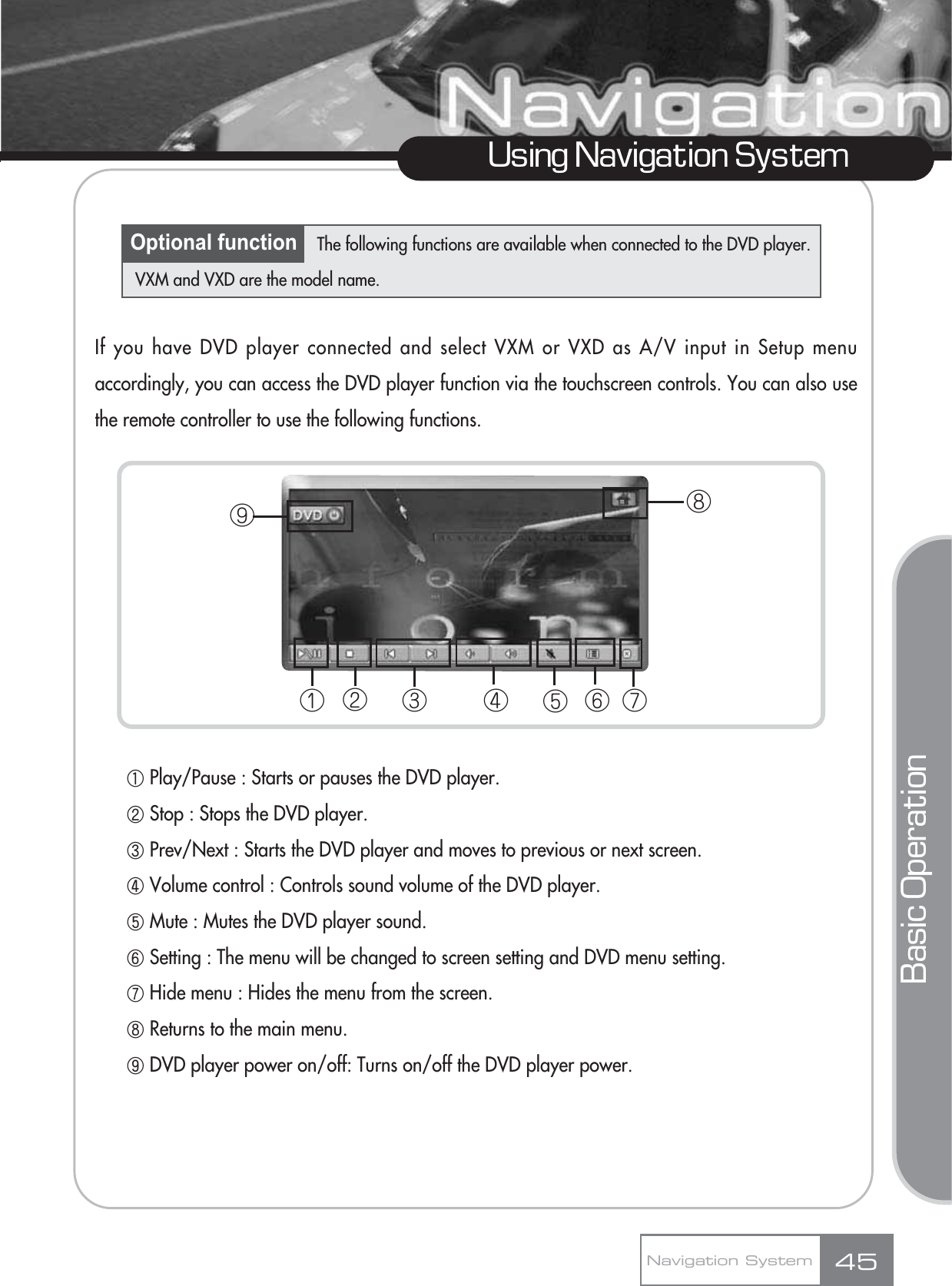 If you have DVD player connected and select VXM or VXD as A/V input in Setup menuaccordingly, you can access the DVD player function via the touchscreen controls. You can also usethe remote controller to use the following functions.ڸPlay/Pause : Starts or pauses the DVD player.ڹStop : Stops the DVD player.ںPrev/Next : Starts the DVD player and moves to previous or next screen.ڻVolume control : Controls sound volume of the DVD player.ڼMute : Mutes the DVD player sound.ڽSetting : The menu will be changed to screen setting and DVD menu setting.ھHide menu : Hides the menu from the screen.ڿReturns to the main menu.ۀDVD player power on/off: Turns on/off the DVD player power.45Using Navigation SystemNavigation SystemBasic OperationOptional function The following functions are available when connected to the DVD player.VXM and VXD are the model name.ڡڤڥڢڣڦڨڧک