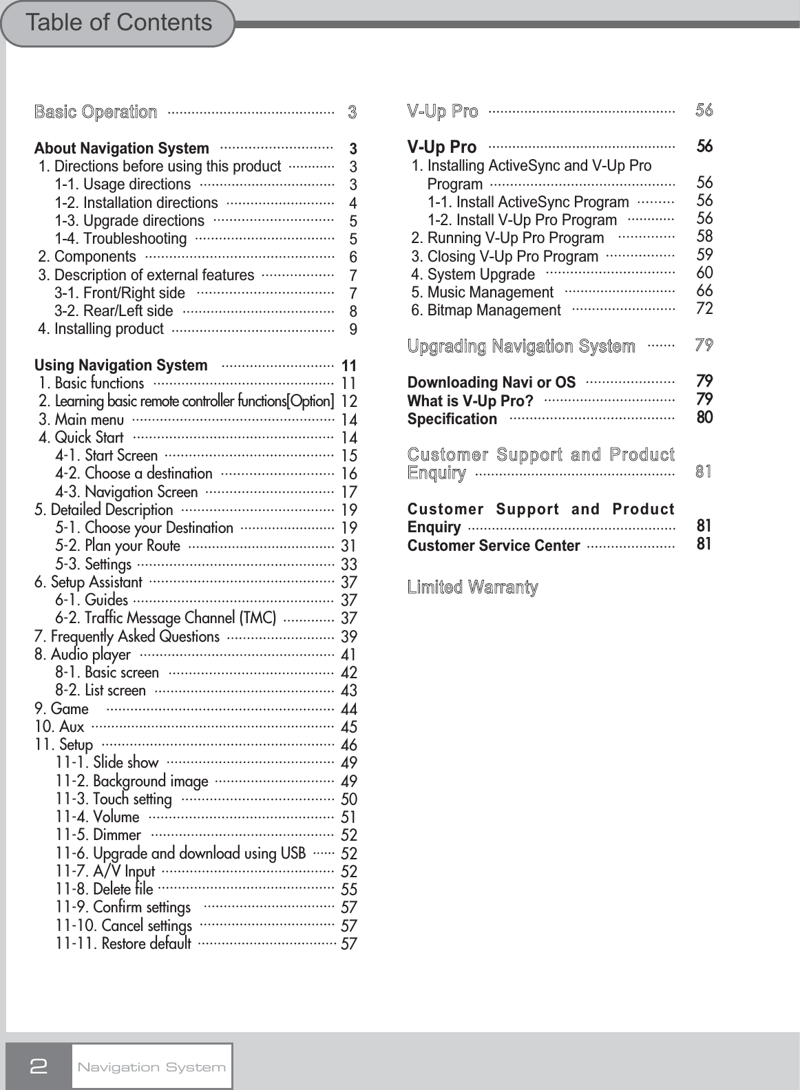 2Navigation SystemTable of ContentsBasic OperationAbout Navigation System1. Directions before using this product1-1. Usage directions1-2. Installation directions1-3. Upgrade directions1-4. Troubleshooting2. Components3. Description of external features3-1. Front/Right side3-2. Rear/Left side4. Installing productUsing Navigation System1. Basic functions 2. Learning basic remote controller functions[Option]3. Main menu4. Quick Start4-1. Start Screen4-2. Choose a destination4-3. Navigation Screen5. Detailed Description5-1. Choose your Destination5-2. Plan your Route5-3. Settings6. Setup Assistant6-1. Guides6-2. Traffic Message Channel (TMC)7. Frequently Asked Questions8. Audio player8-1. Basic screen8-2. List screen9. Game10. Aux11. Setup11-1. Slide show11-2. Background image11-3. Touch setting11-4. Volume11-5. Dimmer11-6. Upgrade and download using USB11-7. A/V Input11-8. Delete file11-9. Confirm settings11-10. Cancel settings  11-11. Restore default  3333455677891111121414151617191931333737373941424344454649495051525252555757575656565656585960667279797980818181V-Up ProV-Up Pro1. Installing ActiveSync and V-Up ProProgram1-1. Install ActiveSync Program1-2. Install V-Up Pro Program2. Running V-Up Pro Program3. Closing V-Up Pro Program4. System Upgrade5. Music Management6. Bitmap ManagementUpgrading Navigation SystemDownloading Navi or OSWhat is V-Up Pro?SpecificationCustomer Support and ProductEnquiryCustomer Support and ProductEnquiryCustomer Service CenterLimited Warranty