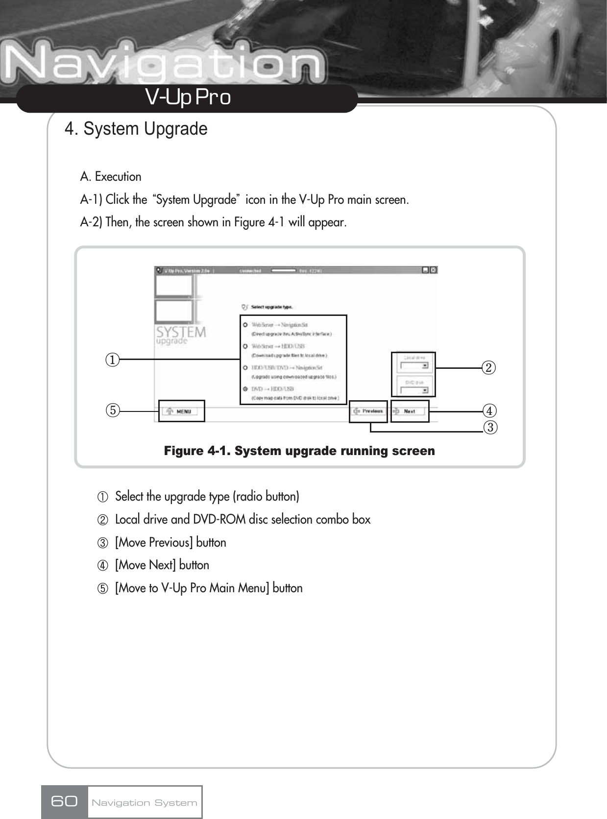 V-Up Pro 4. System UpgradeA. ExecutionA-1) Click the ūSystem UpgradeŬicon in the V-Up Pro main screen.A-2) Then, the screen shown in Figure 4-1 will appear.Figure 4-1. System upgrade running screenڸSelect the upgrade type (radio button)ڹLocal drive and DVD-ROM disc selection combo boxں[Move Previous] buttonڻ[Move Next] buttonڼ[Move to V-Up Pro Main Menu] buttonNavigation System60ڡڢڥڣڤ