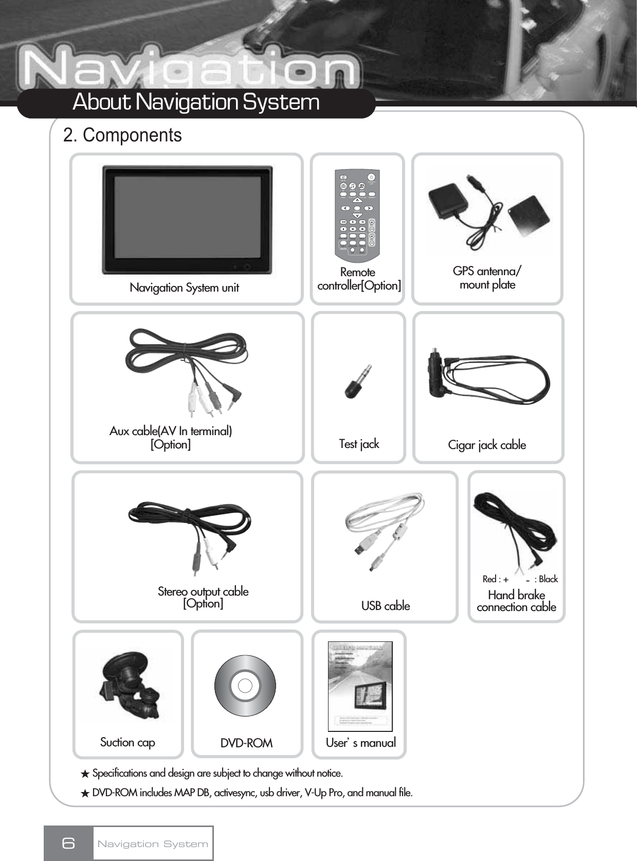 6About Navigation System2. ComponentsMUTEAUXMAIN FILE LIST DIMMERCH.SCANENTERCHVOLPLAY TYPE ZOOMSUB-T LANGUAGE DISPLAYA-B SETUPTITLESCREENOFFAUDIORemotecontroller[Option]Test jackNavigation System unitStereo output cable[Option] Hand brakeconnection cableUSB cableSuction cap Userœs manualNavigation SystemRed : + : Black-GPS antenna/mount plateAux cable(AV In terminal)[Option] Cigar jack cableDVD-ROMƕSpecifications and design are subject to change without notice. ƕDVD-ROM includes MAP DB, activesync, usb driver, V-Up Pro, and manual file.