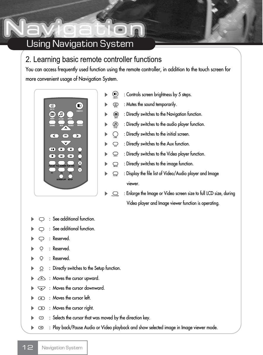 Using Navigation System12 Navigation System2. Learning basic remote controller functionsYou can access frequently used function using the remote controller, in addition to the touch screen formore convenient usage of Navigation System.ȯ: See additional function.ȯ: See additional function.ȯ: Reserved.ȯ: Reserved.ȯ: Reserved.ȯ: Directly switches to the Setup function.ȯ: Moves the cursor upward.ȯ: Moves the cursor downward.ȯ: Moves the cursor left.ȯ: Moves the cursor right.ȯ: Selects the cursor that was moved by the direction key.ȯ: Play back/Pause Audio or Video playback and show selected image in Image viewer mode.ȯ: Controls screen brightness by 5 steps.ȯ: Mutes the sound temporarily.ȯ: Directly switches to the Navigation function.ȯ: Directly switches to the audio player function.ȯ: Directly switches to the initial screen.ȯ: Directly switches to the Aux function.ȯ: Directly switches to the Video player function.ȯ: Directly switches to the image function.ȯ: Display the file list of Video/Audio player and Imageviewer.ȯ: Enlarge the Image or Video screen size to full LCD size, duringVideo player and Image viewer function is operating.NAVIGAME AUX VIDEOMAINIMAGEOKF4F1 F2 F3F5FILE LIST PLAY TYPEFULL SCREENSCREEN OFF SETUP