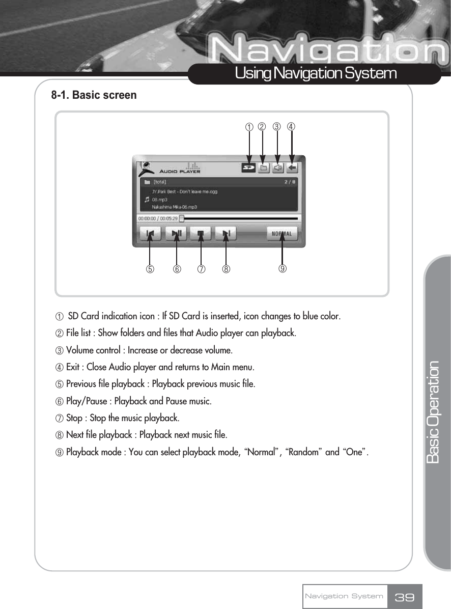 8-1. Basic screenڡSD Card indication icon : If SD Card is inserted, icon changes to blue color.ڢFile list : Show folders and files that Audio player can playback.ڣVolume control : Increase or decrease volume.ڤExit : Close Audio player and returns to Main menu.ڥPrevious file playback : Playback previous music file.ڦPlay/Pause : Playback and Pause music.ڧStop : Stop the music playback.ڨNext file playback : Playback next music file.کPlayback mode : You can select playback mode, ŔNormalŕ, ŔRandomŕand ŔOneŕ.39Using Navigation SystemNavigation SystemBasic Operationڥڦڧڨکڡڢڣ ڤ