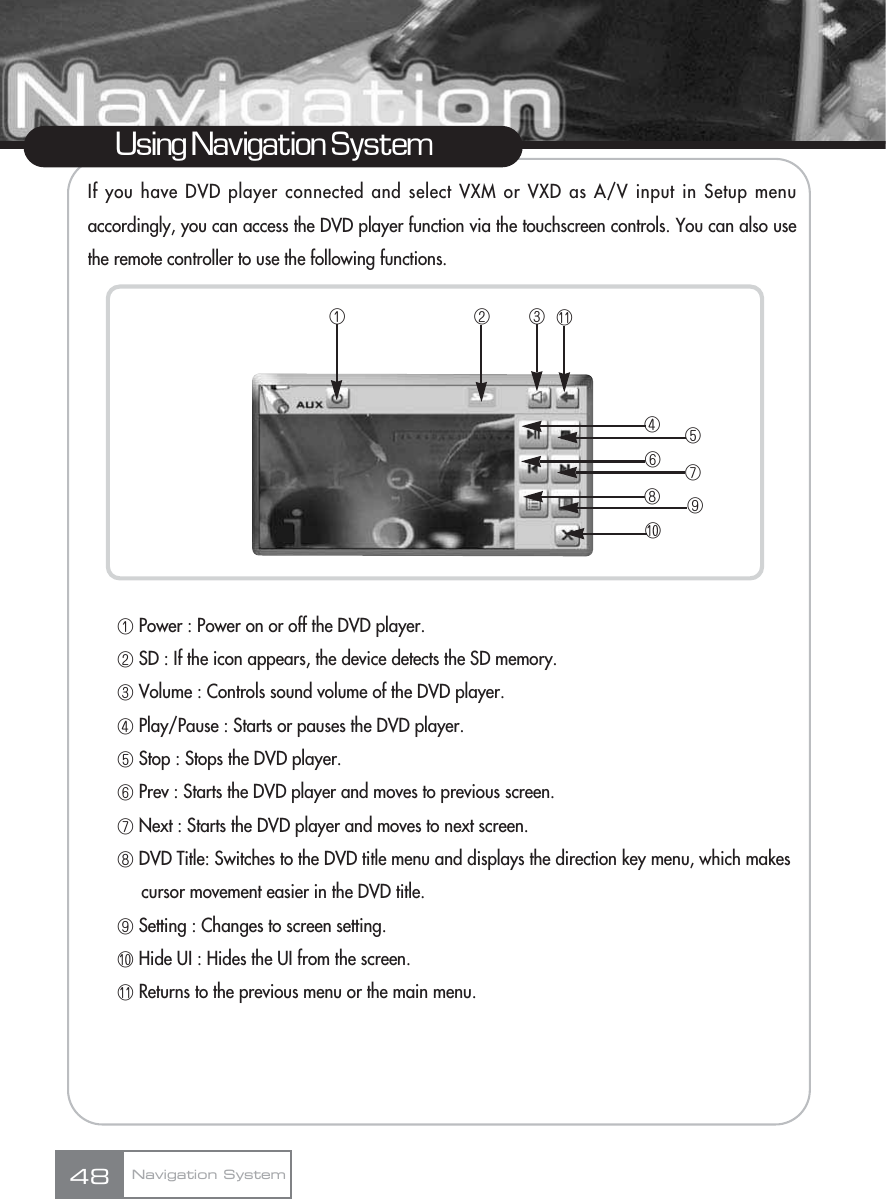 Using Navigation SystemIf you have DVD player connected and select VXM or VXD as A/V input in Setup menuaccordingly, you can access the DVD player function via the touchscreen controls. You can also usethe remote controller to use the following functions.ڡPower : Power on or off the DVD player.ڢSD : If the icon appears, the device detects the SD memory.ڣVolume : Controls sound volume of the DVD player.ڤPlay/Pause : Starts or pauses the DVD player.ڥStop : Stops the DVD player.ڦPrev : Starts the DVD player and moves to previous screen.ڧNext : Starts the DVD player and moves to next screen.ڨDVD Title: Switches to the DVD title menu and displays the direction key menu, which makes cursor movement easier in the DVD title.کSetting : Changes to screen setting.ڪHide UI : Hides the UI from the screen.ګReturns to the previous menu or the main menu.48 Navigation Systemڨکڪڢڣڤڥڦڧڡګ