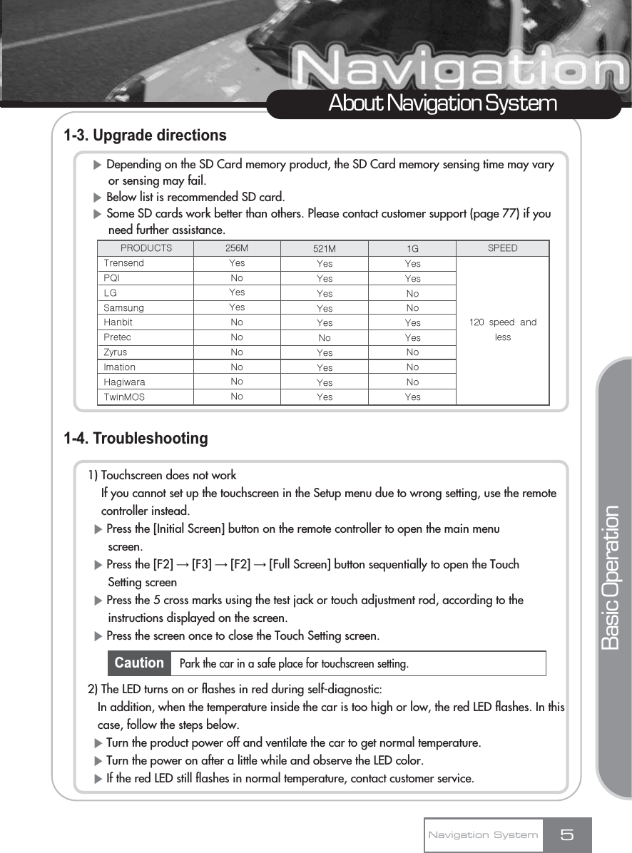 1-3. Upgrade directions1-4. Troubleshooting1) Touchscreen does not workIf you cannot set up the touchscreen in the Setup menu due to wrong setting, use the remote controller instead.ȘPress the [Initial Screen] button on the remote controller to open the main menu screen.ȘPress the [F2] Ɗ[F3] Ɗ[F2] Ɗ[Full Screen] button sequentially to open the Touch Setting screenȘPress the 5 cross marks using the test jack or touch adjustment rod, according to the instructions displayed on the screen.ȘPress the screen once to close the Touch Setting screen.2) The LED turns on or flashes in red during self-diagnostic:In addition, when the temperature inside the car is too high or low, the red LED flashes. In this case, follow the steps below.ȘTurn the product power off and ventilate the car to get normal temperature.ȘTurn the power on after a little while and observe the LED color.ȘIf the red LED still flashes in normal temperature, contact customer service.5About Navigation SystemȘDepending on the SD Card memory product, the SD Card memory sensing time may vary or sensing may fail.ȘBelow list is recommended SD card.ȘSome SD cards work better than others. Please contact customer support (page 77) if you need further assistance. Navigation SystemPark the car in a safe place for touchscreen setting.Basic OperationCaution8:7,=+&lt;;&lt;ZMV[MVL8914/;IU[]VO0IVJQ\8ZM\MKBaZ][1UI\QWV0IOQ_IZI&lt;_QV57;5AM[6WAM[AM[6W6W6W6W6W6W5AM[AM[AM[AM[AM[6WAM[AM[AM[AM[/AM[AM[6W6WAM[AM[6W6W6WAM[;8--,[XMMLIVLTM[[